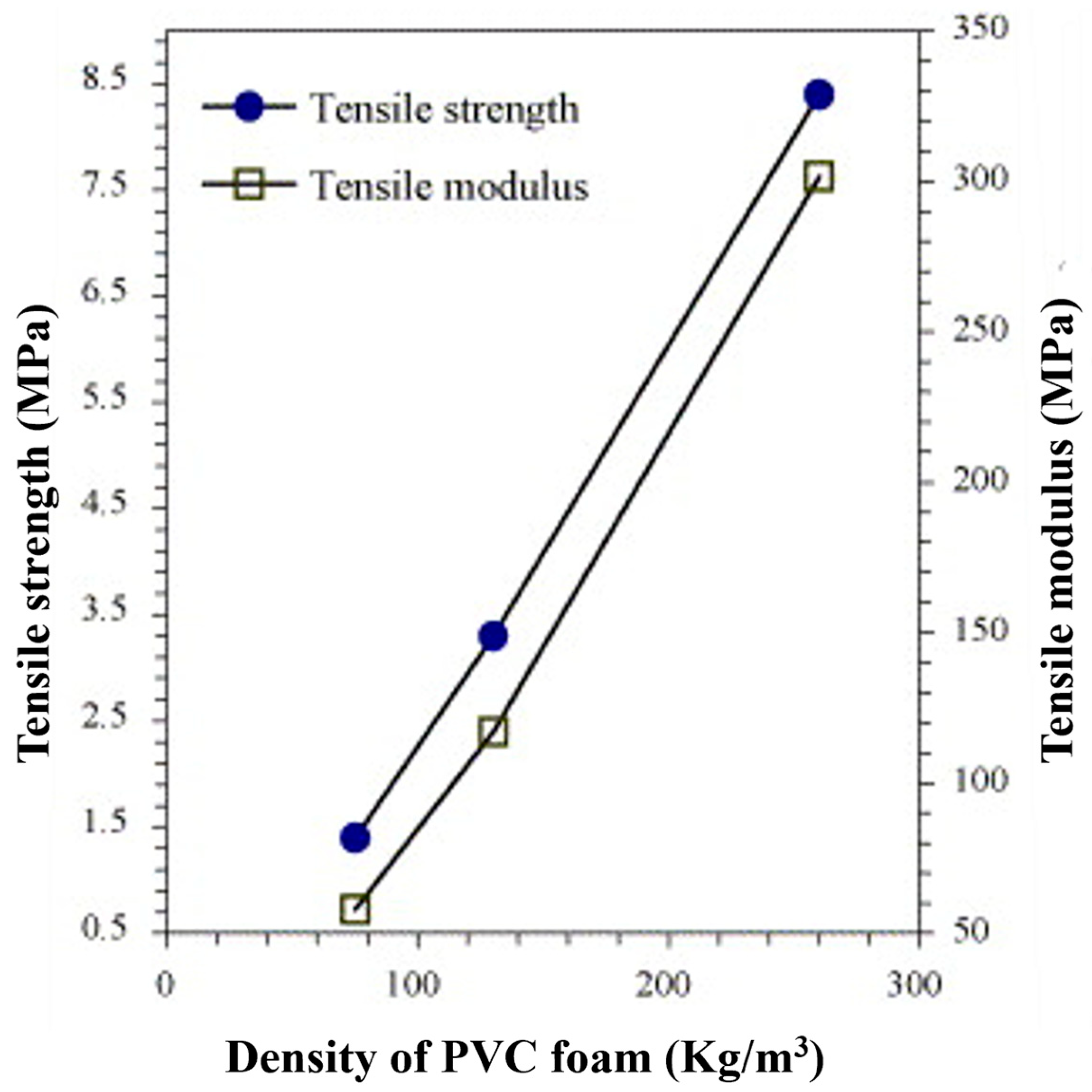Jcs 09 00473 g009 Jcs 09 00473 g009