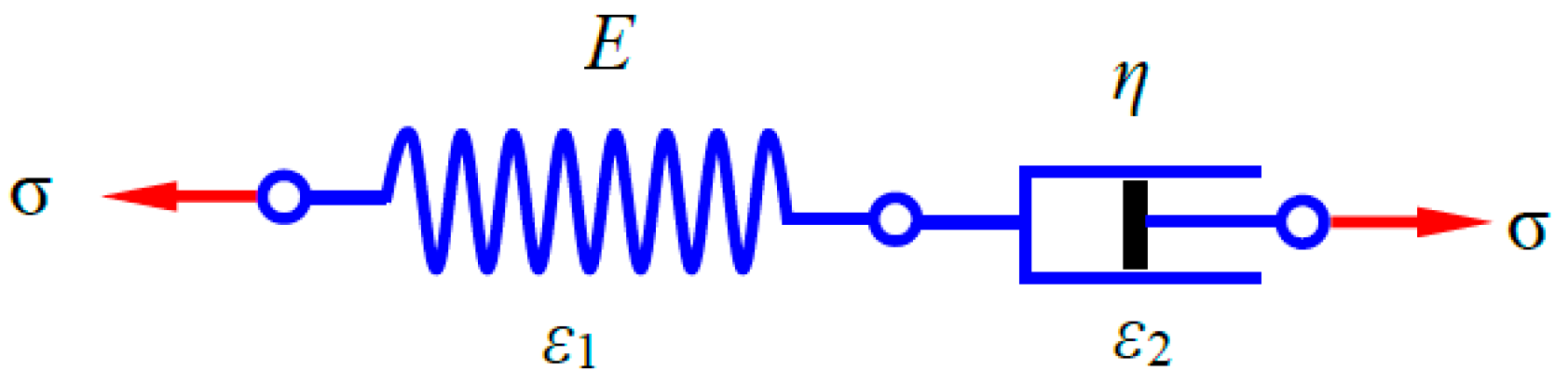 Jcs 09 00473 g012 Jcs 09 00473 g012
