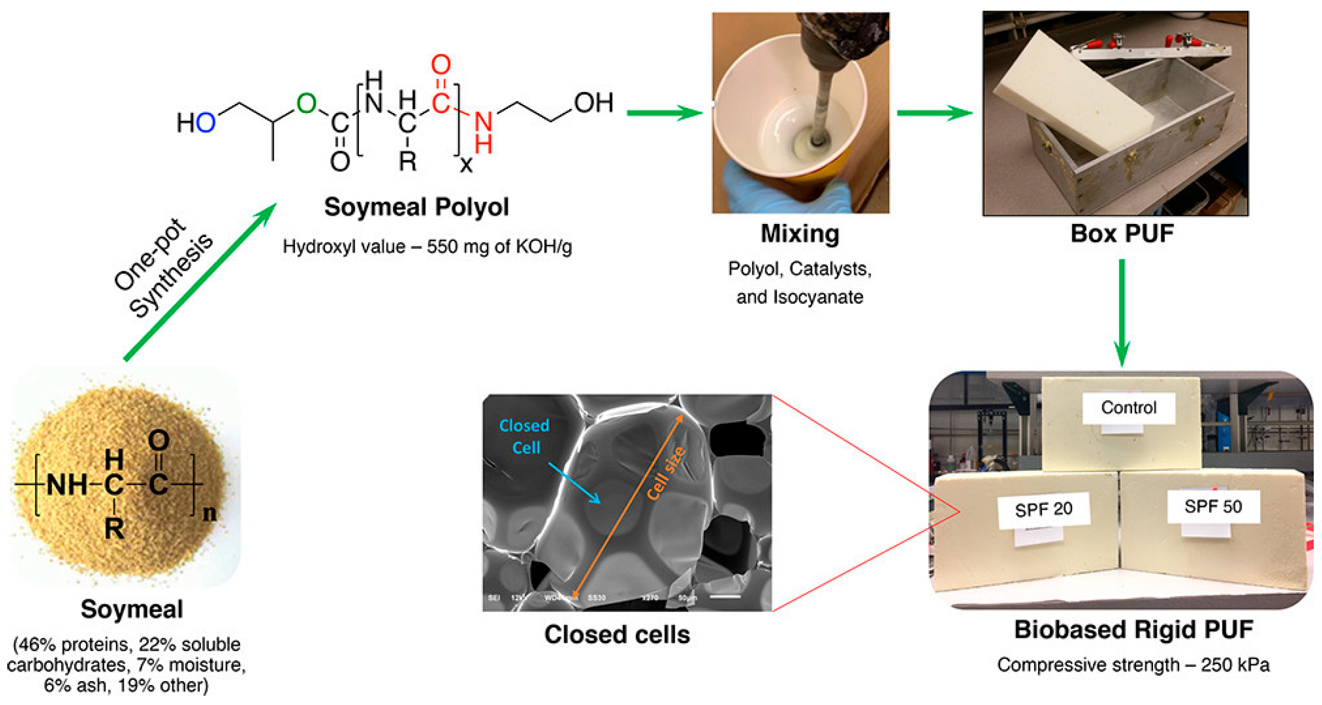 Jcs 09 00473 g015 Jcs 09 00473 g015