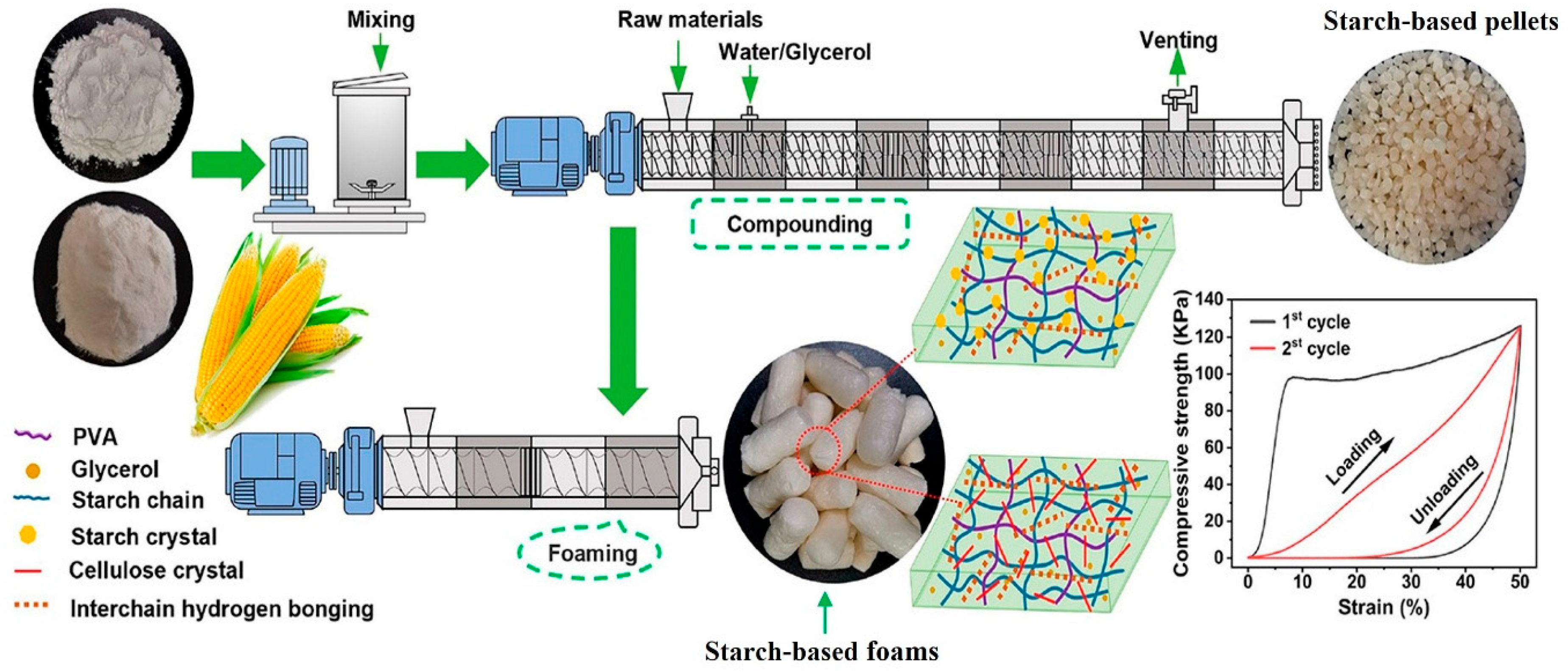 Jcs 09 00473 g017 Jcs 09 00473 g017