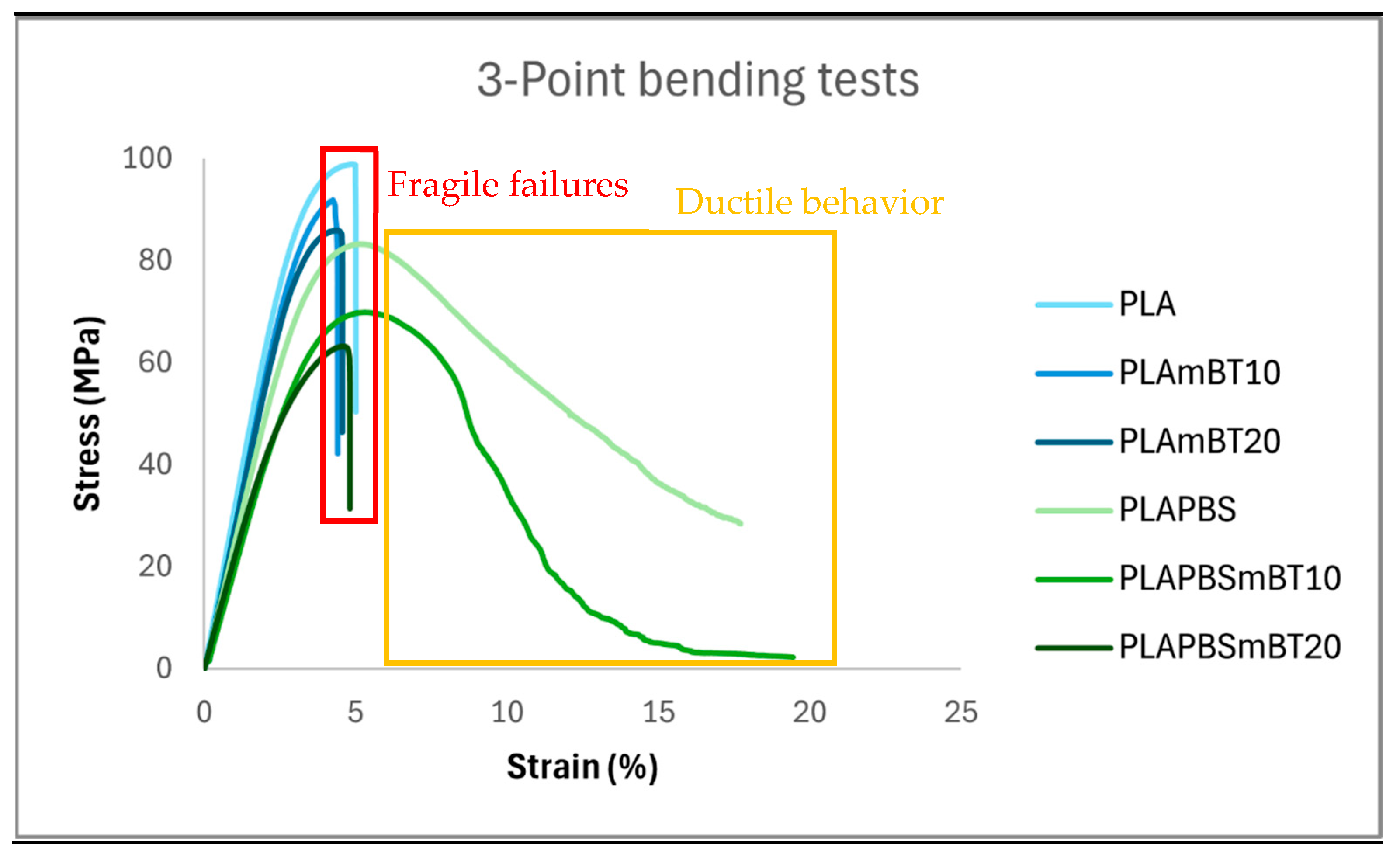 Jcs 09 00491 g005 Jcs 09 00491 g005