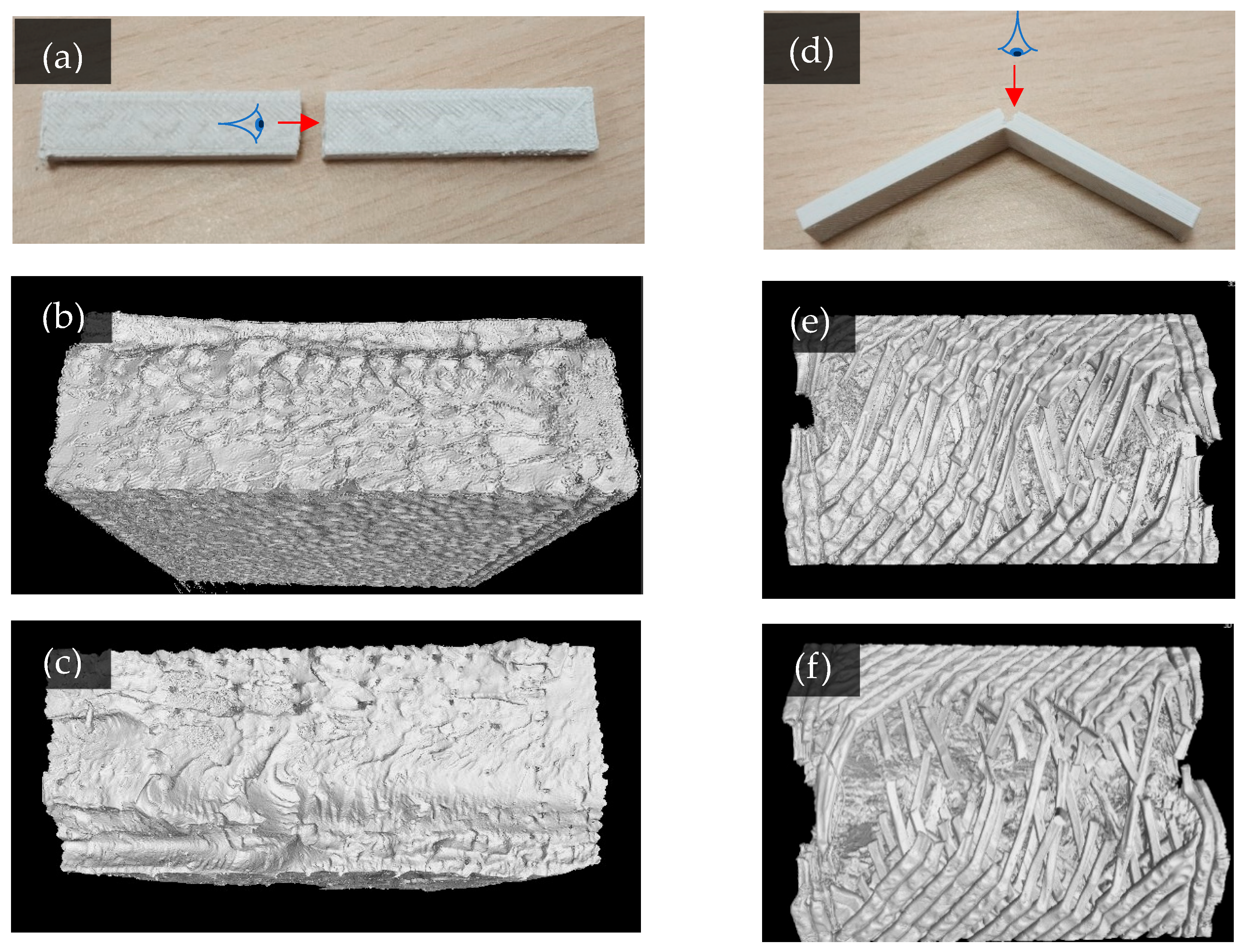 Jcs 09 00491 g006 Jcs 09 00491 g006