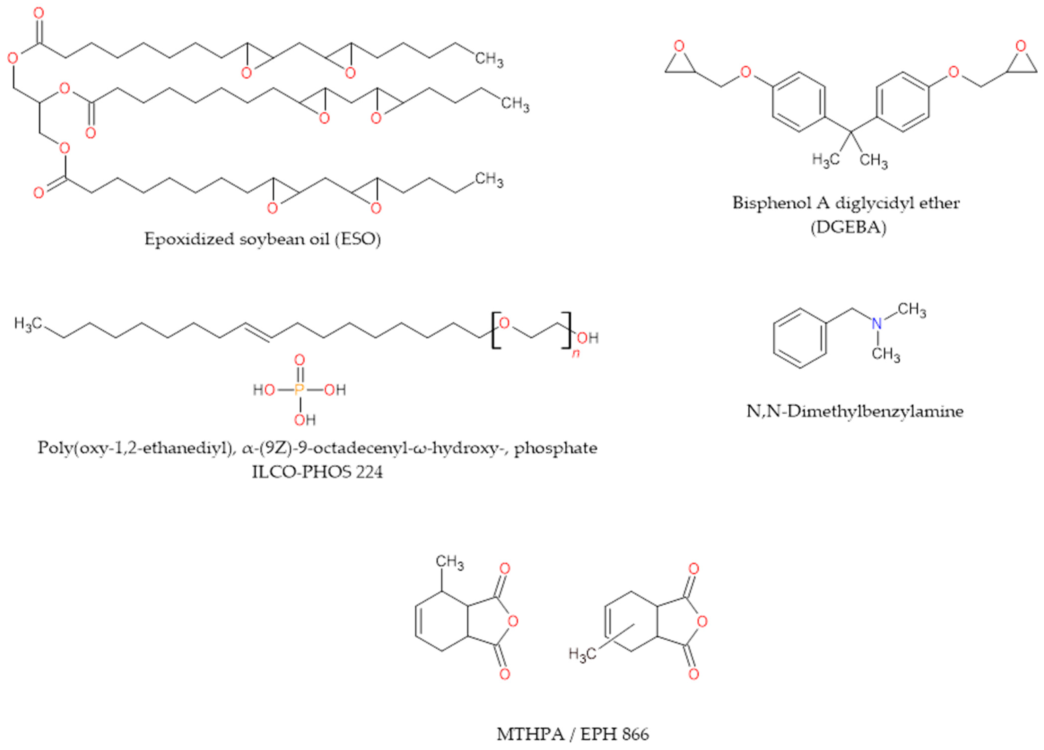 Jcs 09 00513 g001 Jcs 09 00513 g001