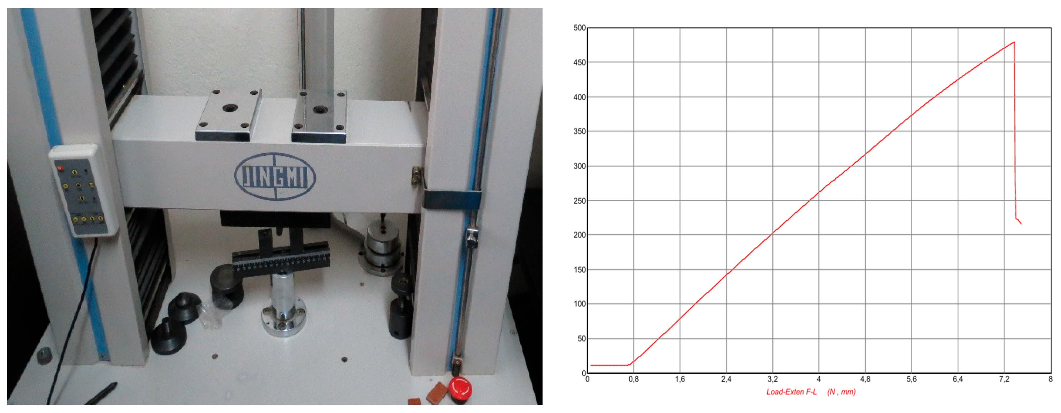 Jcs 09 00513 g004 Jcs 09 00513 g004