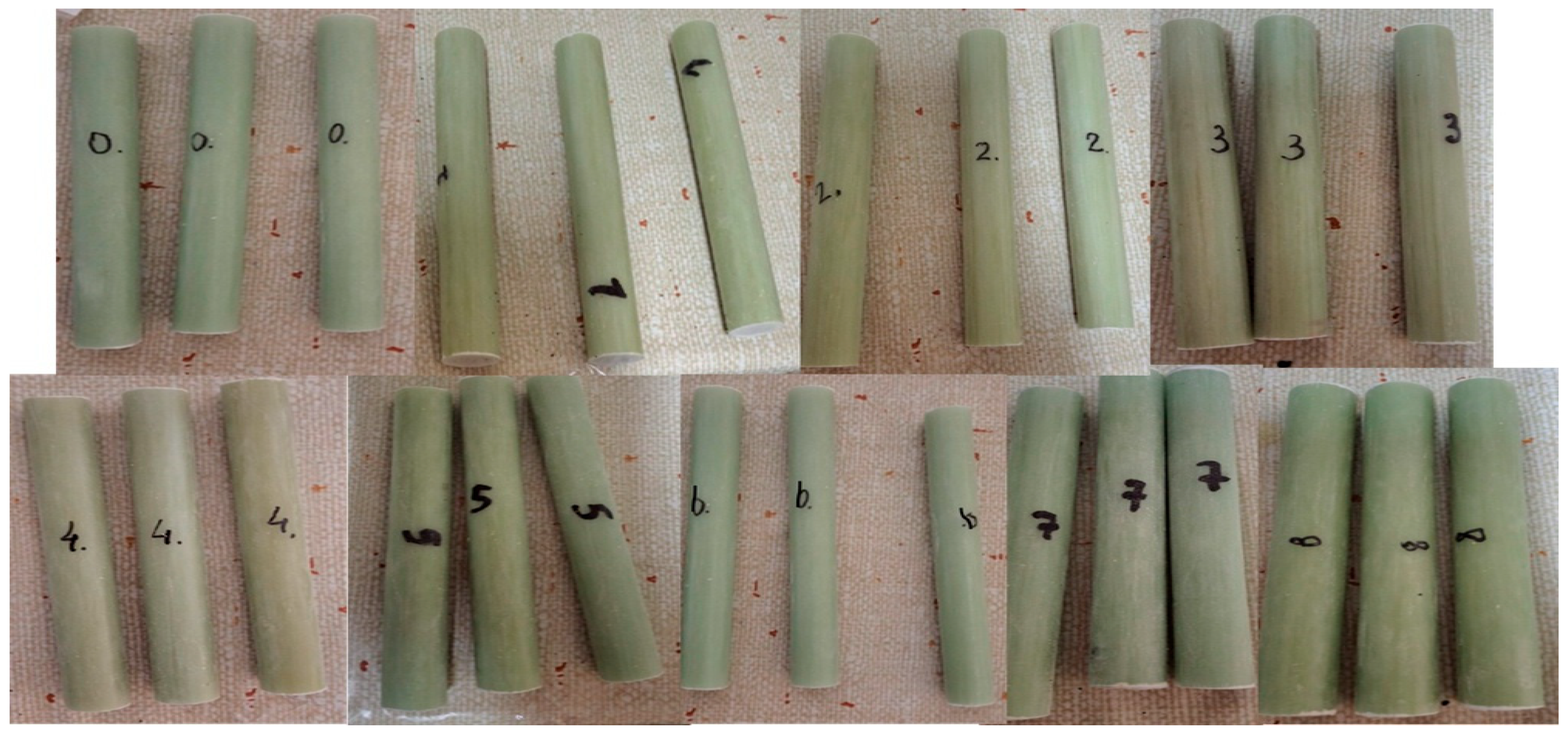 Jcs 09 00513 g007 Jcs 09 00513 g007