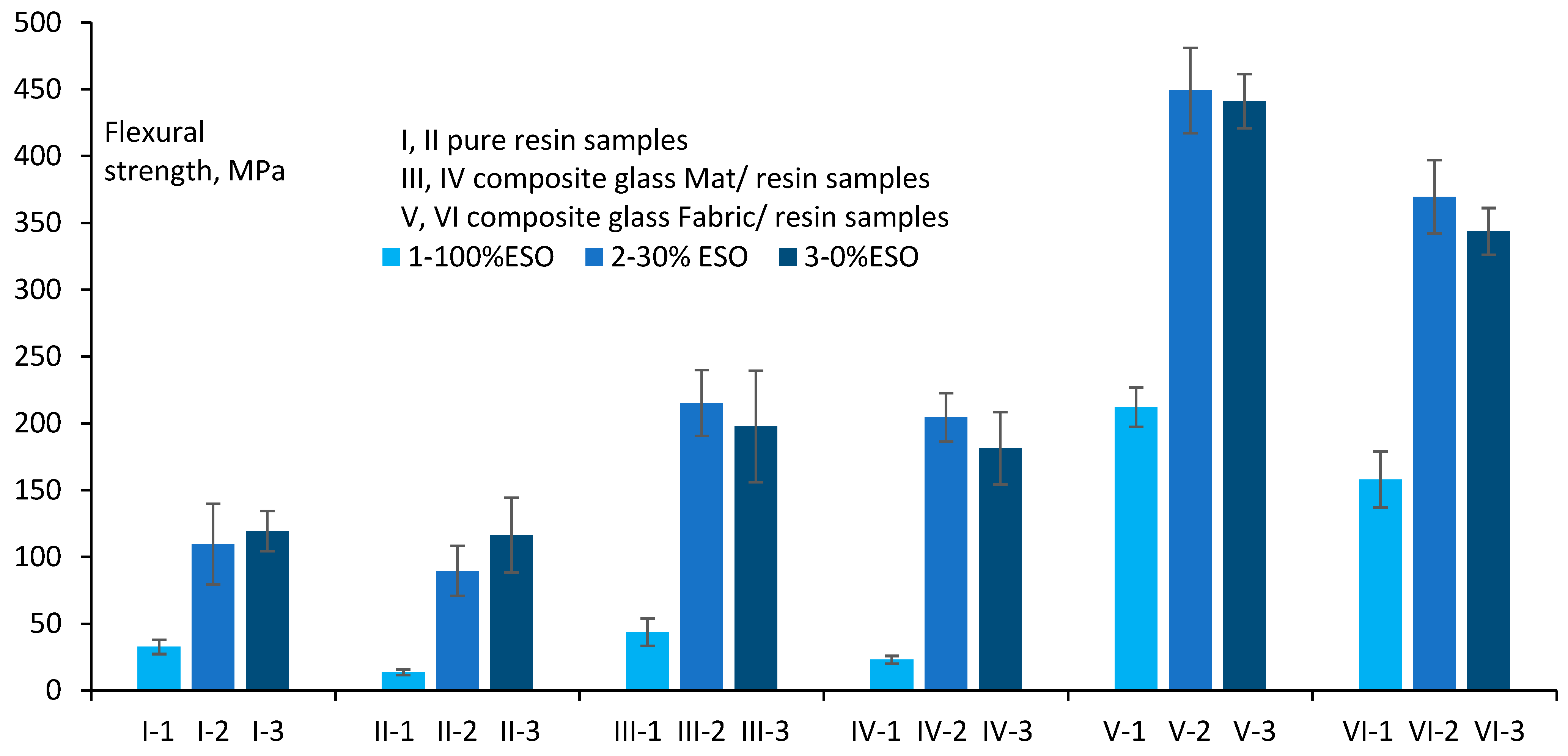 Jcs 09 00513 g009 Jcs 09 00513 g009