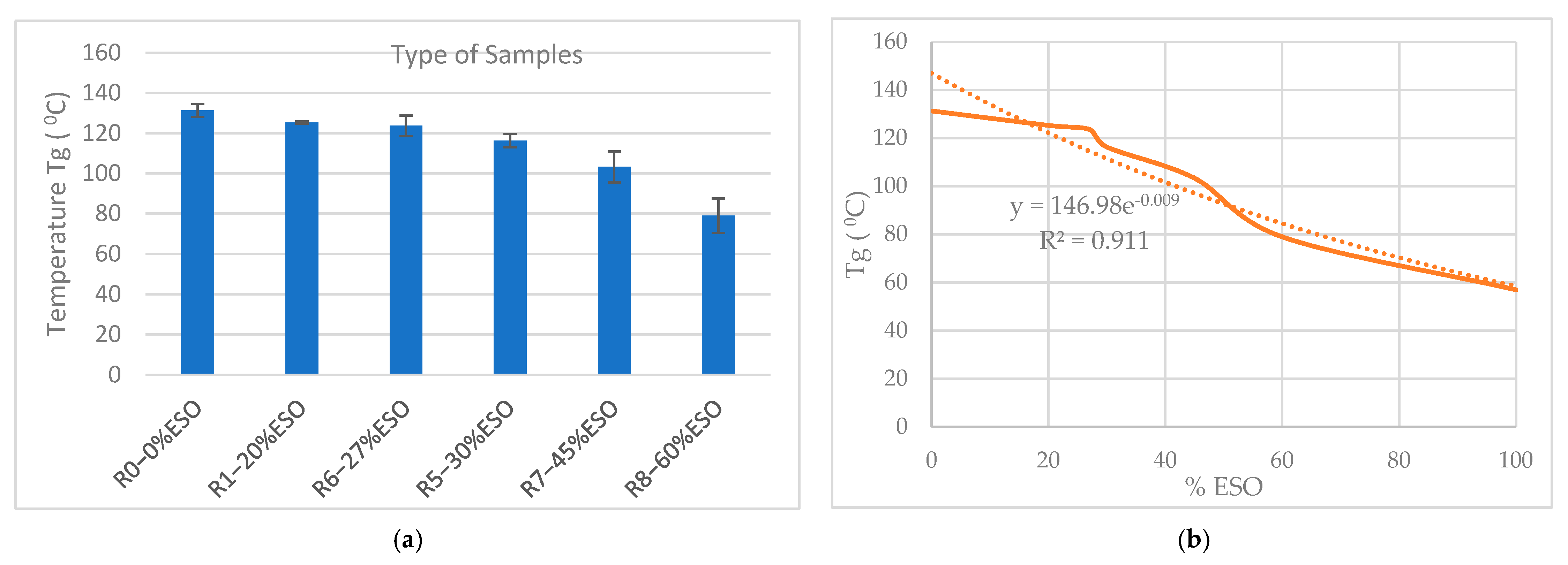 Jcs 09 00513 g016 Jcs 09 00513 g016