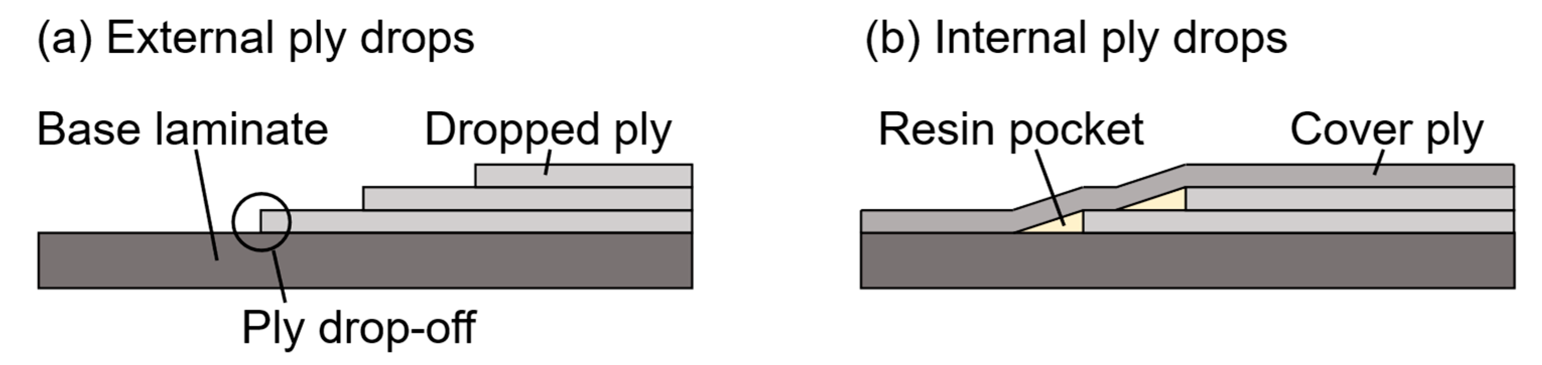 Jcs 09 00523 g001 Jcs 09 00523 g001