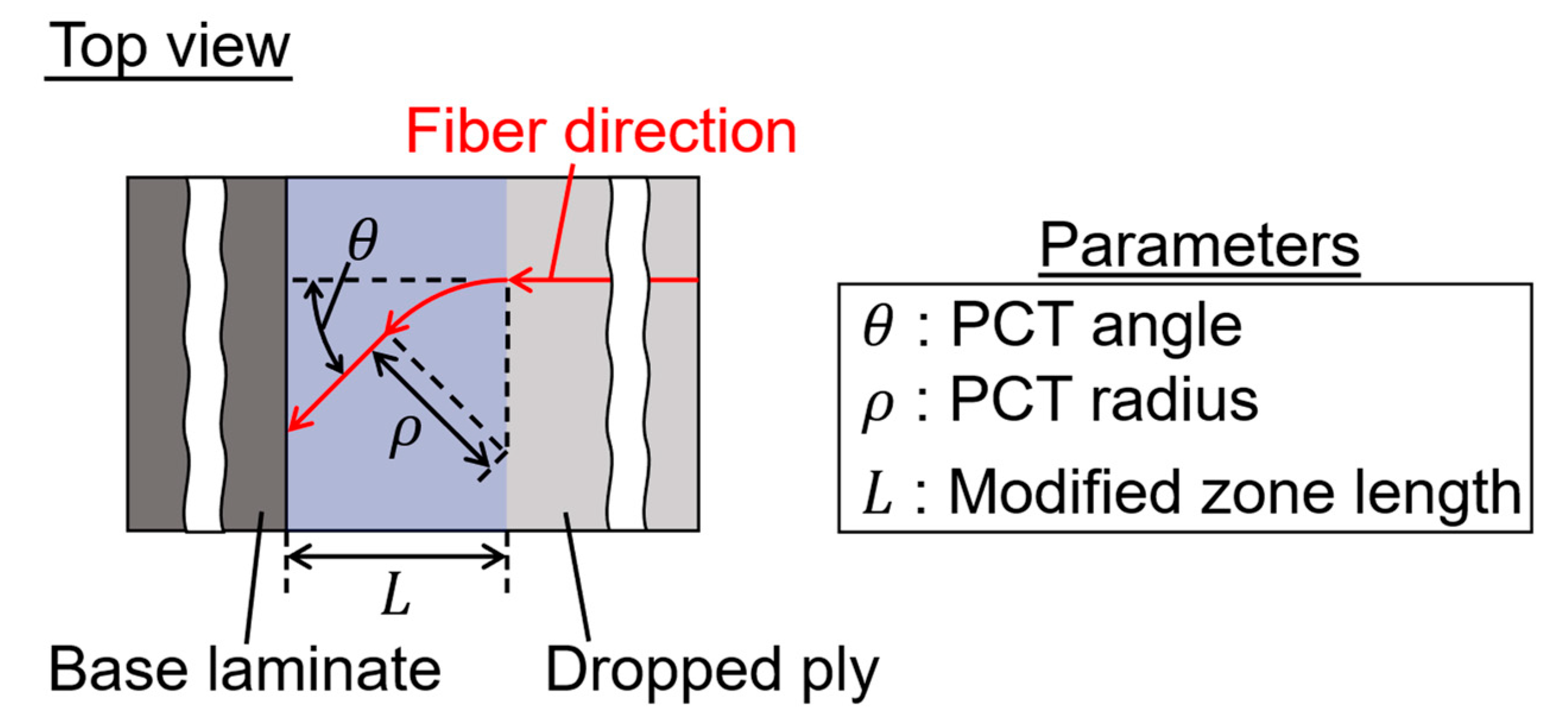 Jcs 09 00523 g004 Jcs 09 00523 g004