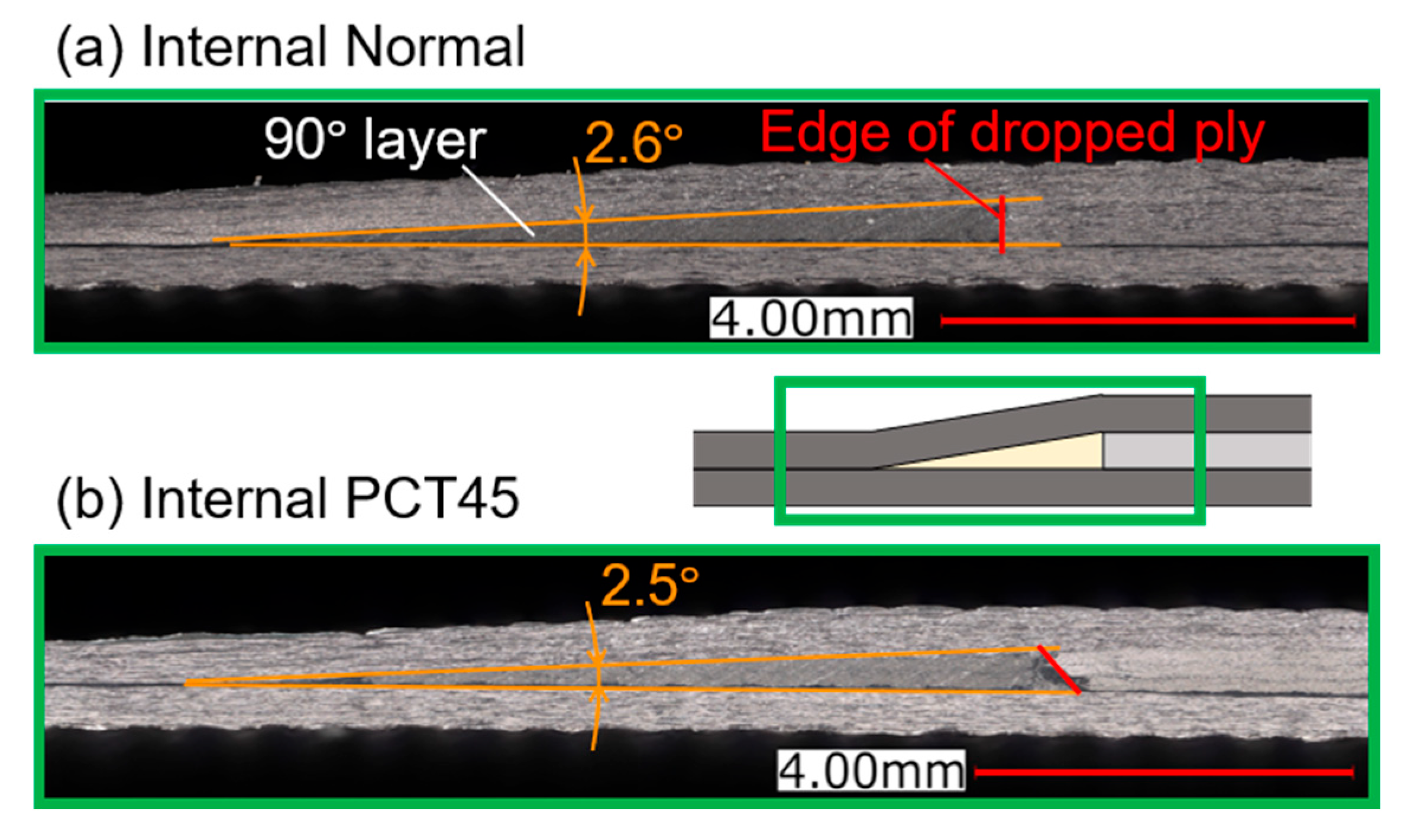 Jcs 09 00523 g008 Jcs 09 00523 g008