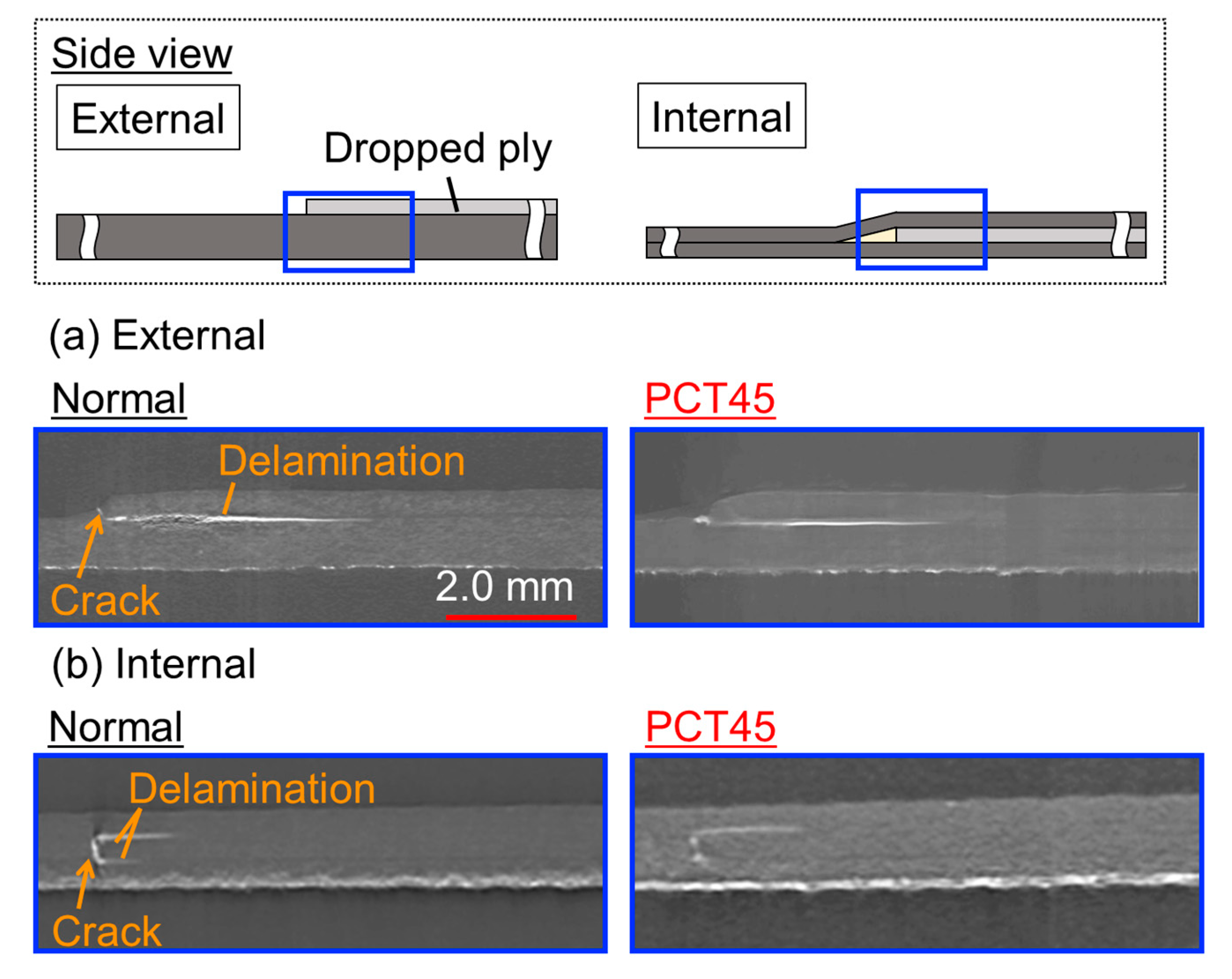 Jcs 09 00523 g009 Jcs 09 00523 g009