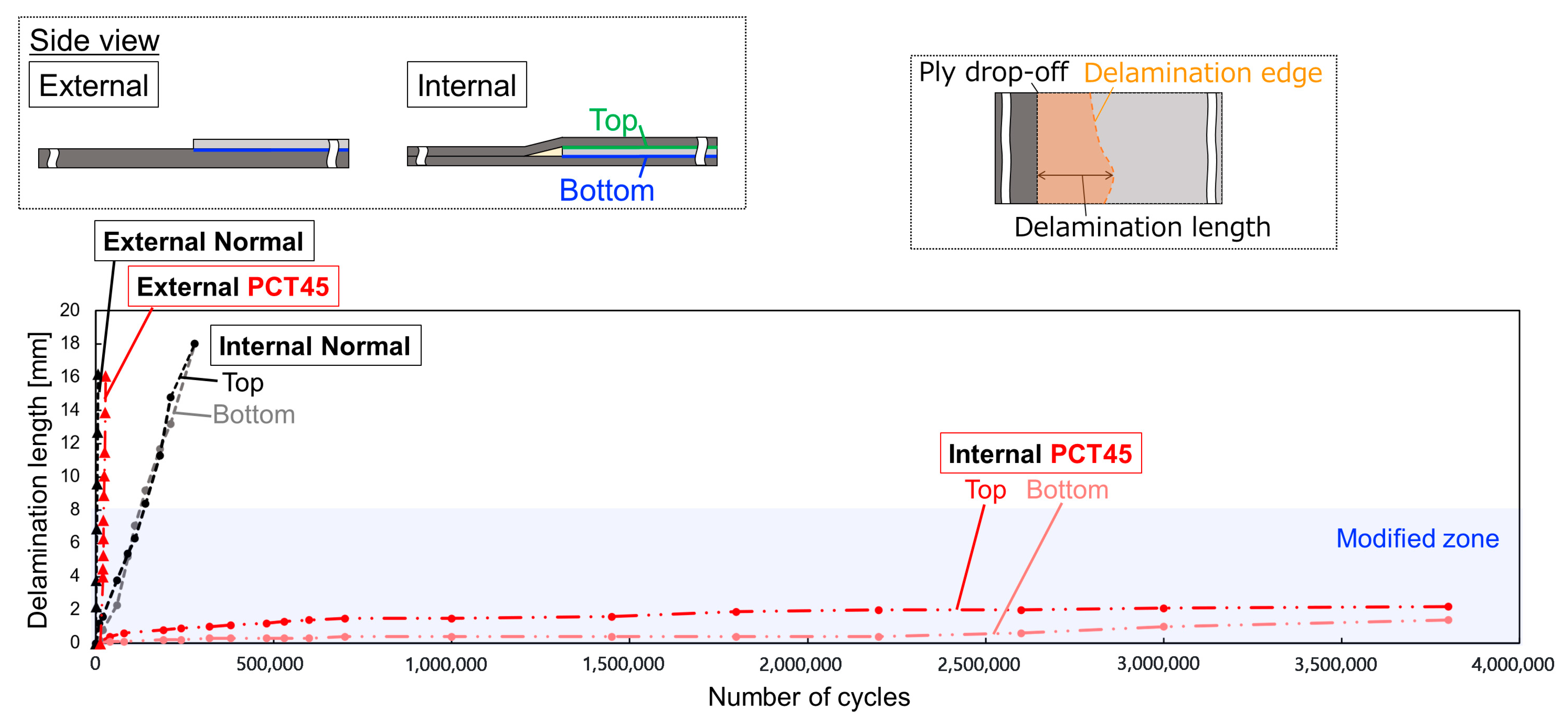 Jcs 09 00523 g010 Jcs 09 00523 g010