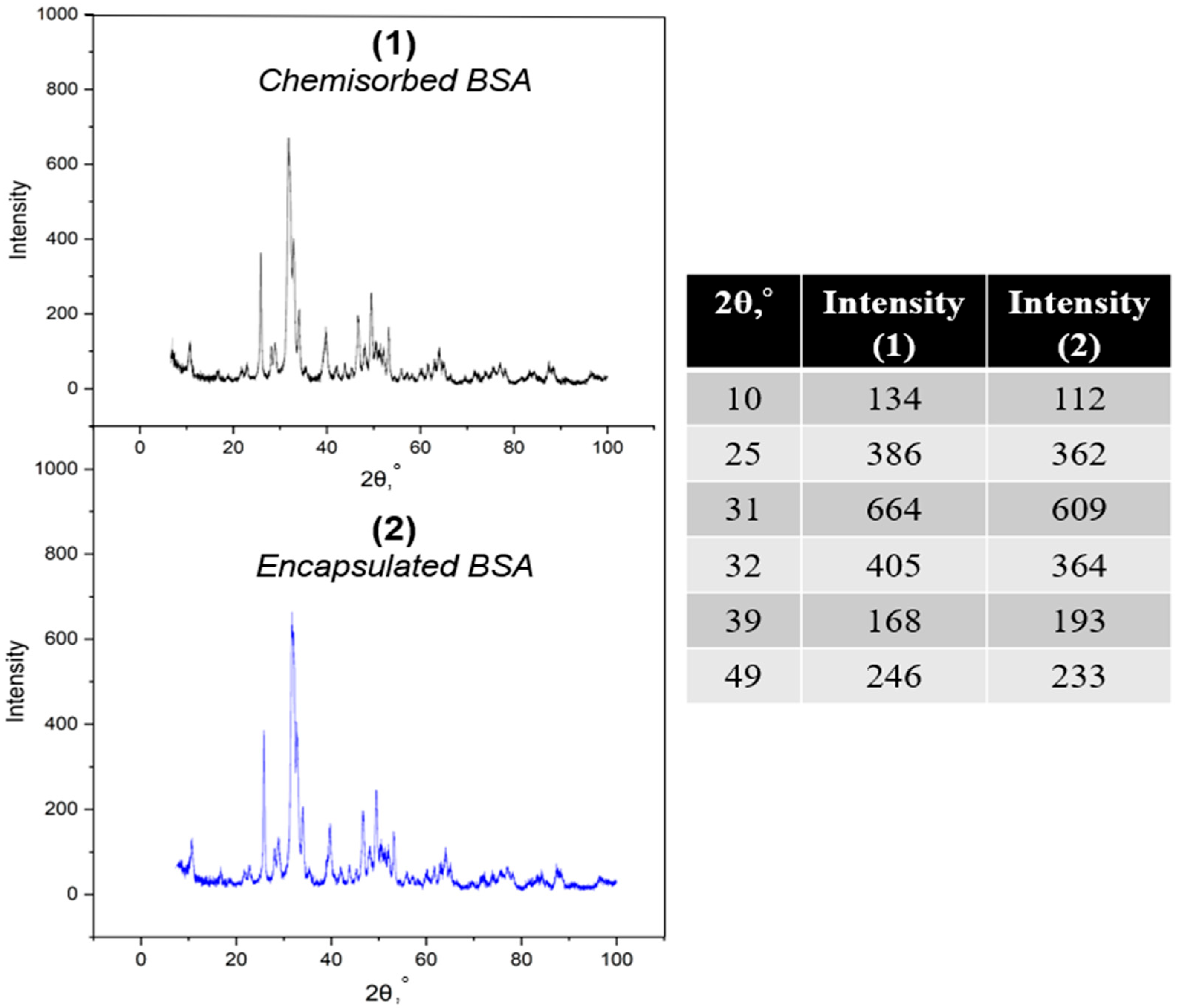 Jcs 09 00525 g003 Jcs 09 00525 g003