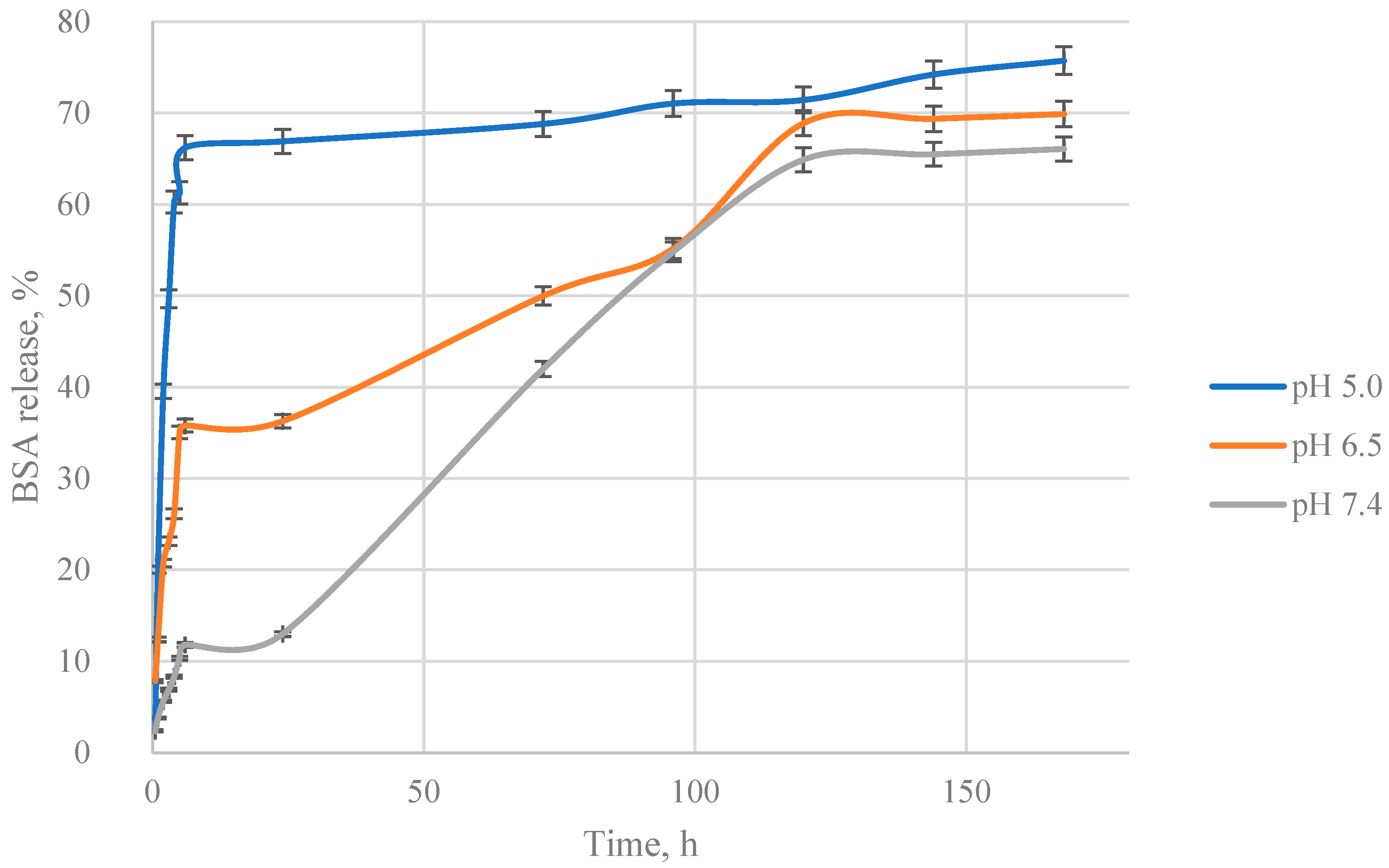 Jcs 09 00525 g006 Jcs 09 00525 g006