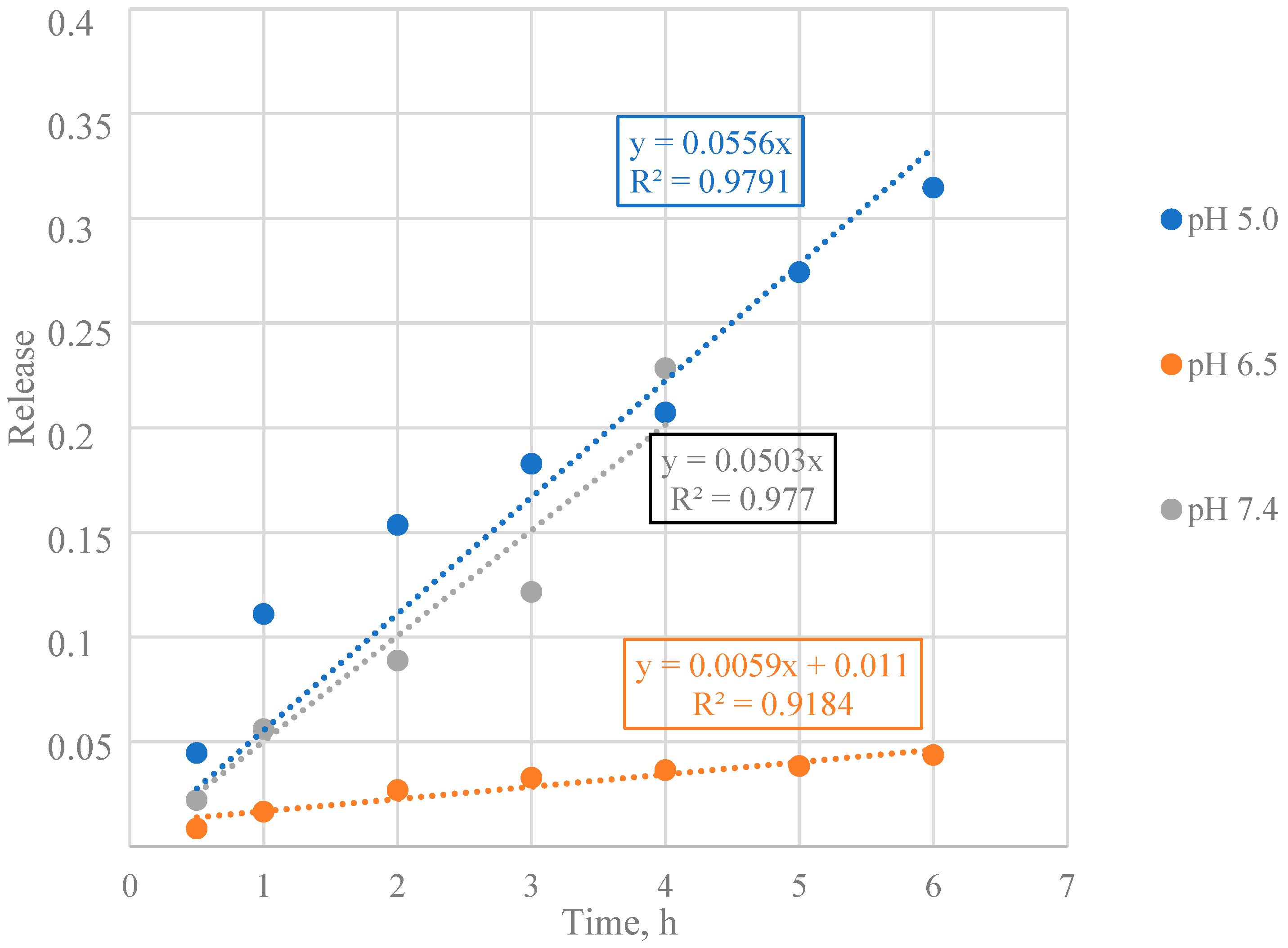 Jcs 09 00525 g007 Jcs 09 00525 g007