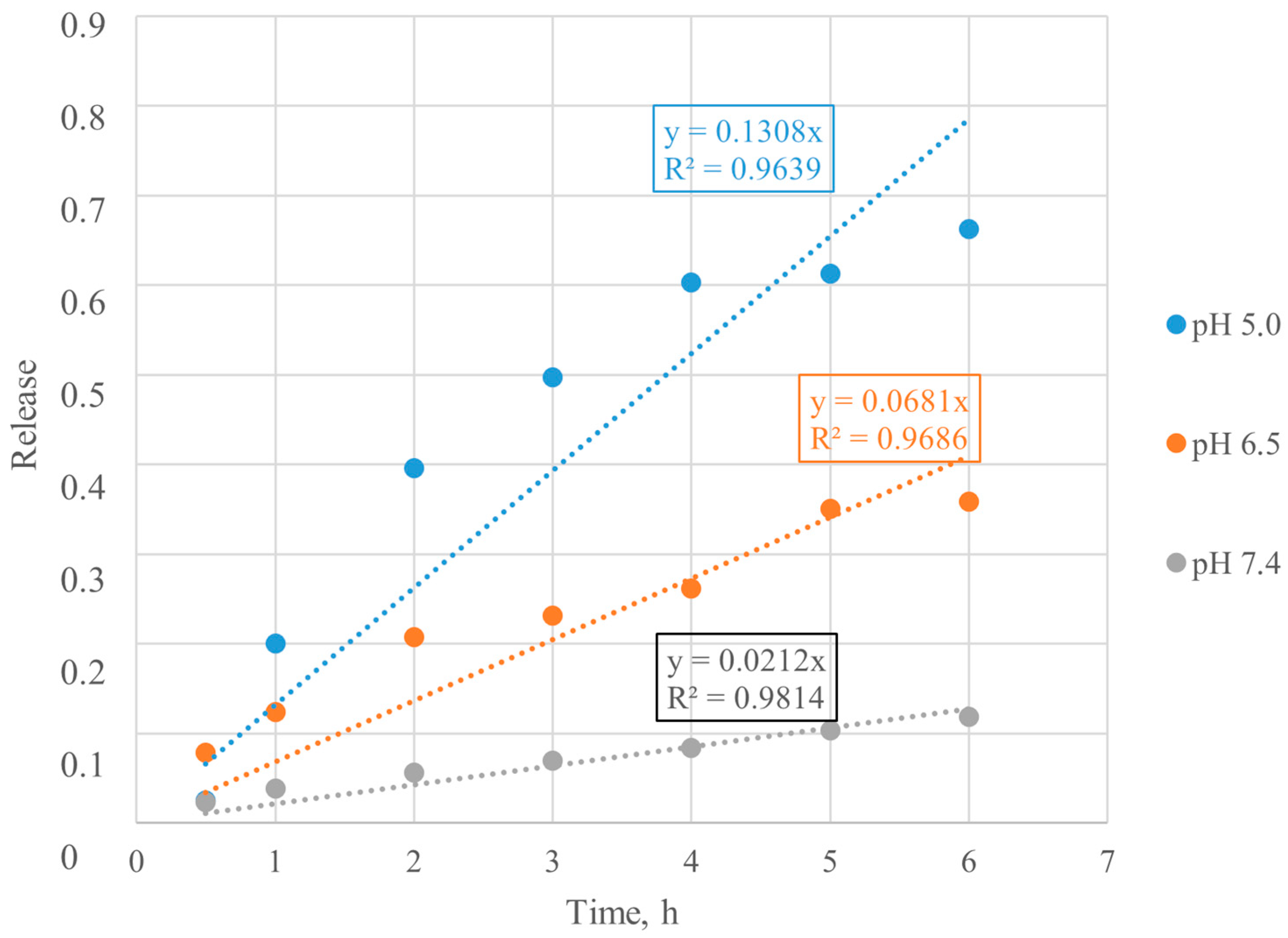 Jcs 09 00525 g008 Jcs 09 00525 g008