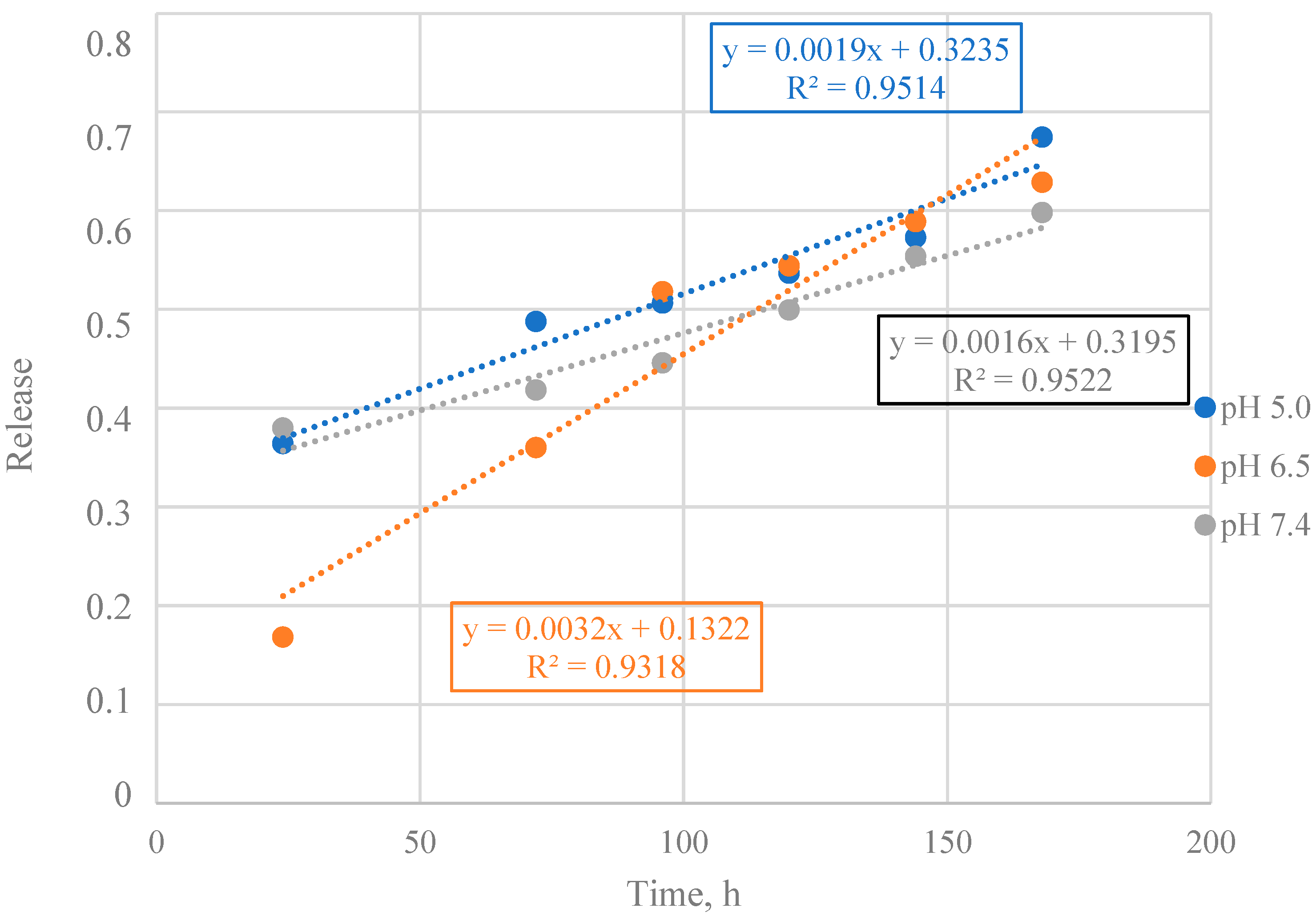 Jcs 09 00525 g009 Jcs 09 00525 g009