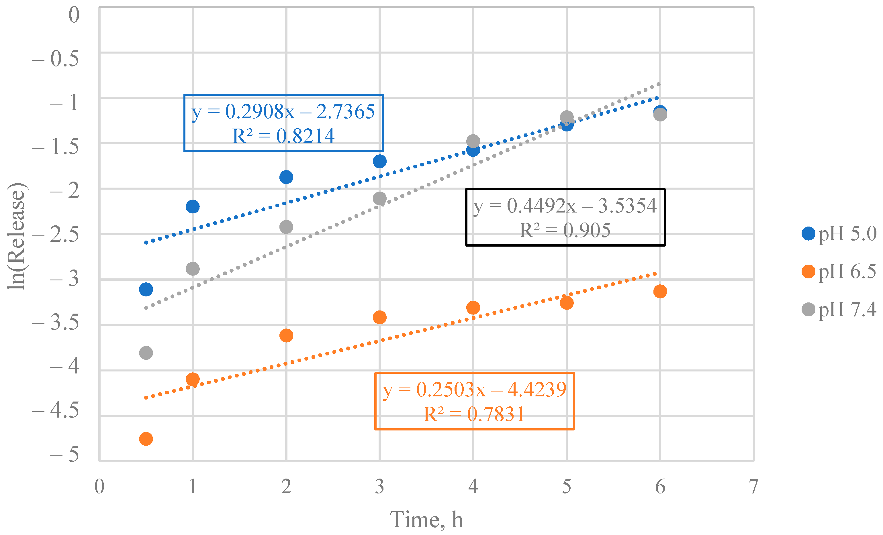 Jcs 09 00525 g013 Jcs 09 00525 g013