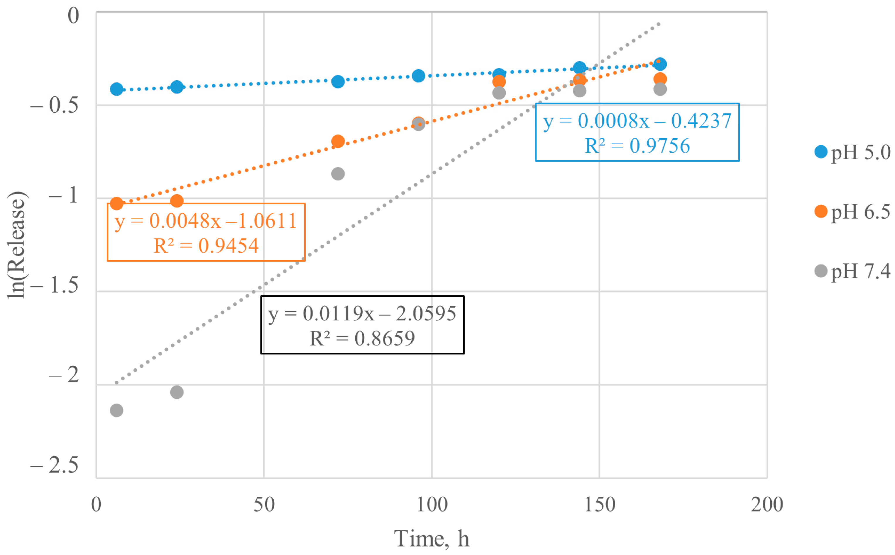 Jcs 09 00525 g016 Jcs 09 00525 g016