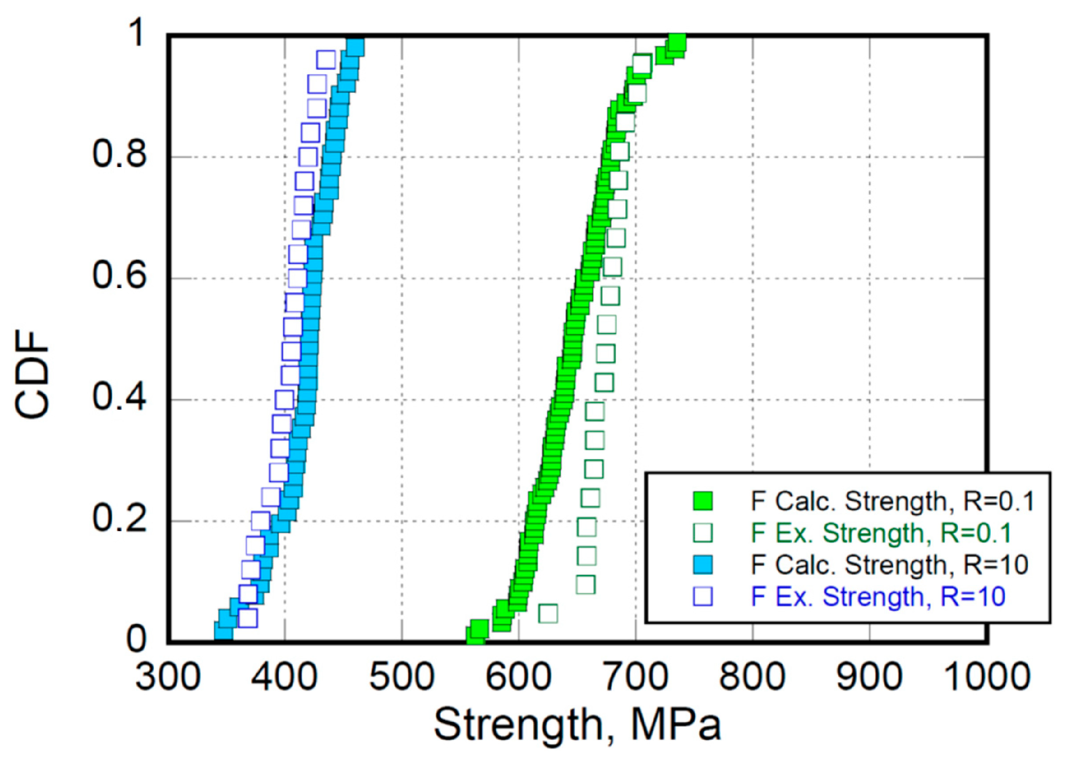 Jcs 09 00528 g002 Jcs 09 00528 g002