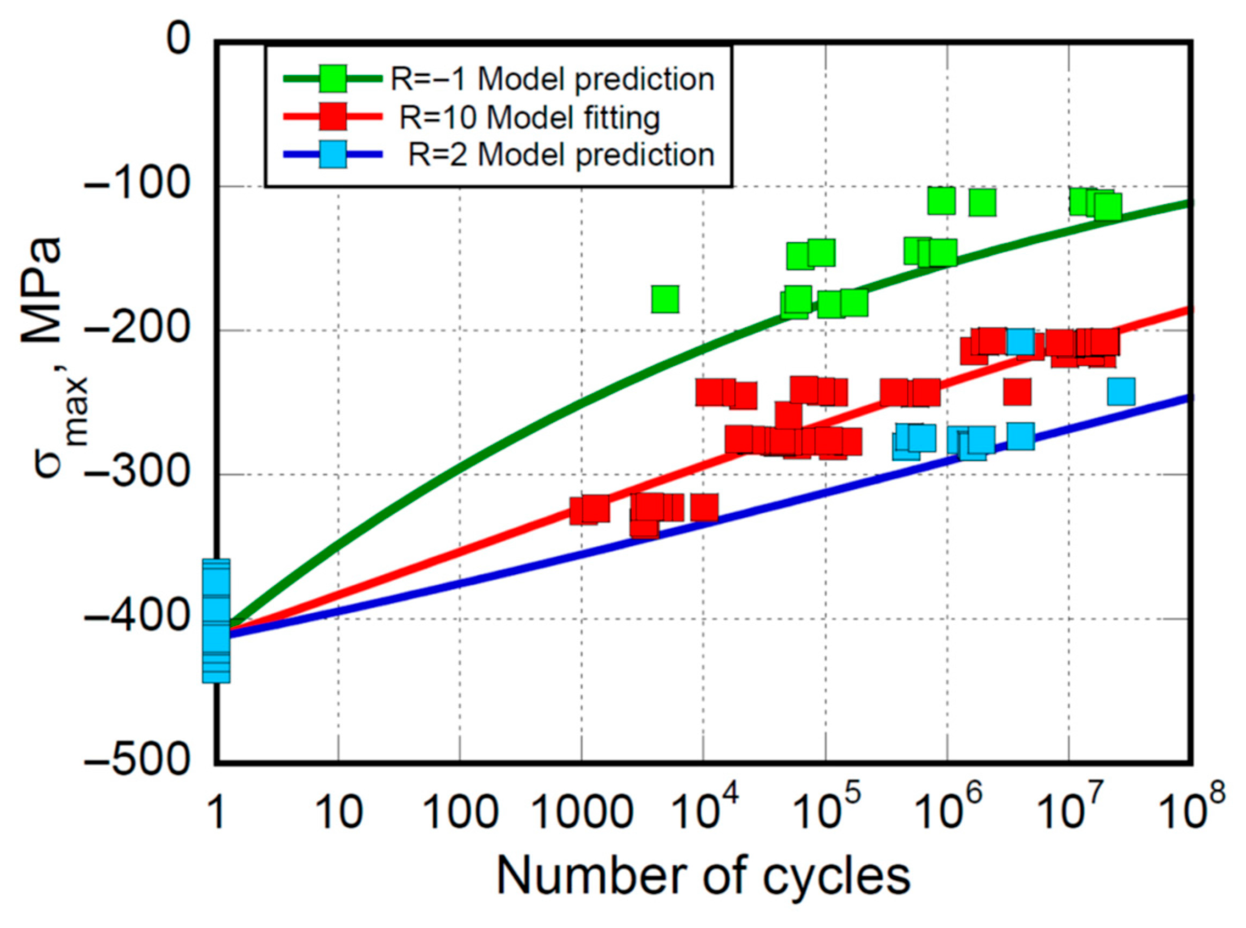 Jcs 09 00528 g004 Jcs 09 00528 g004