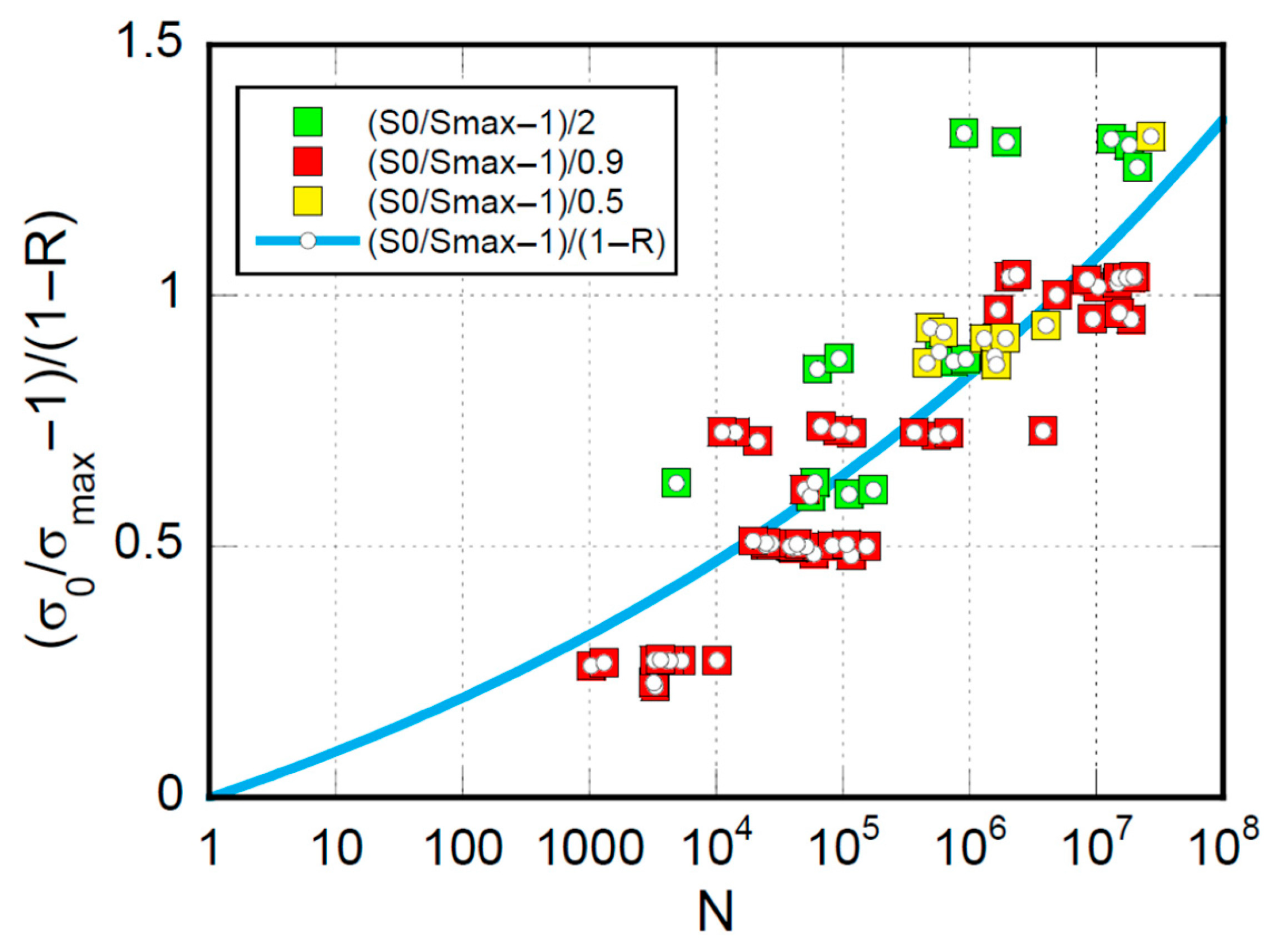 Jcs 09 00528 g005 Jcs 09 00528 g005