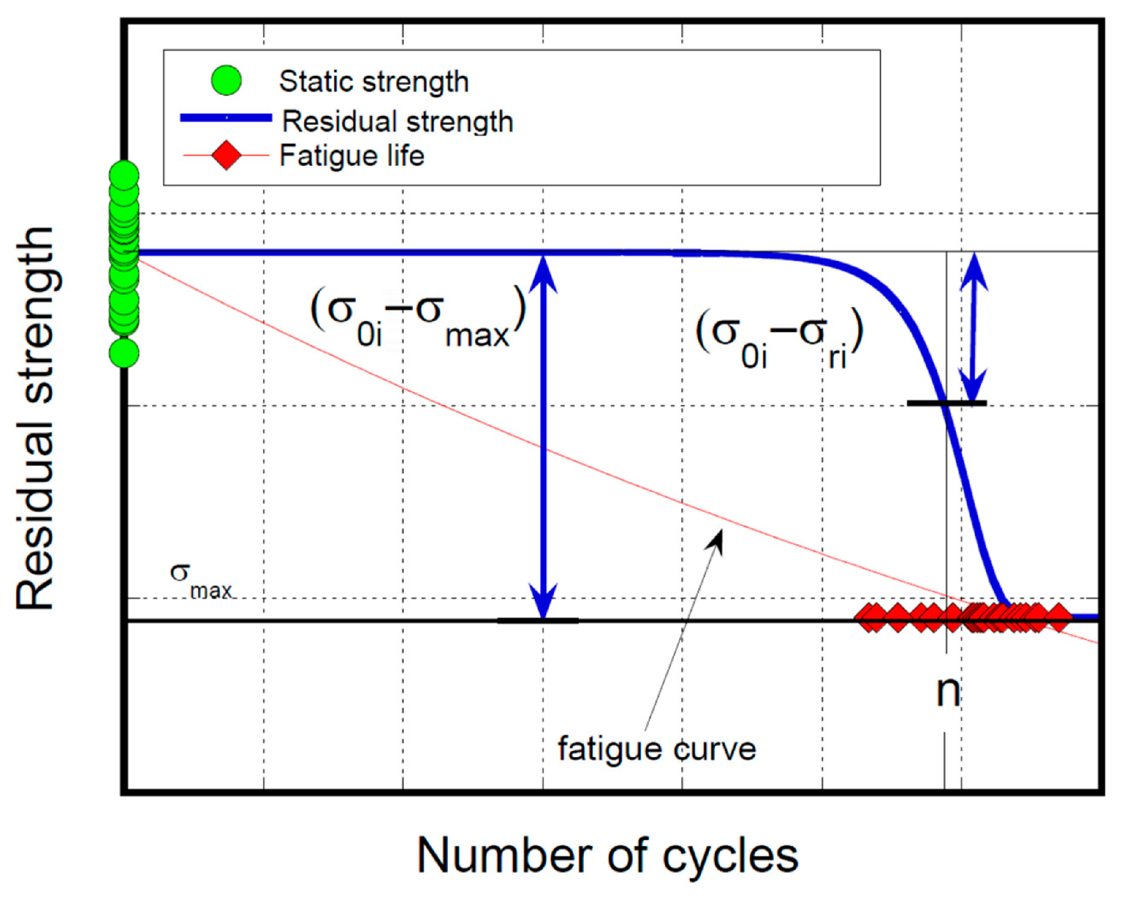 Jcs 09 00528 g009 Jcs 09 00528 g009
