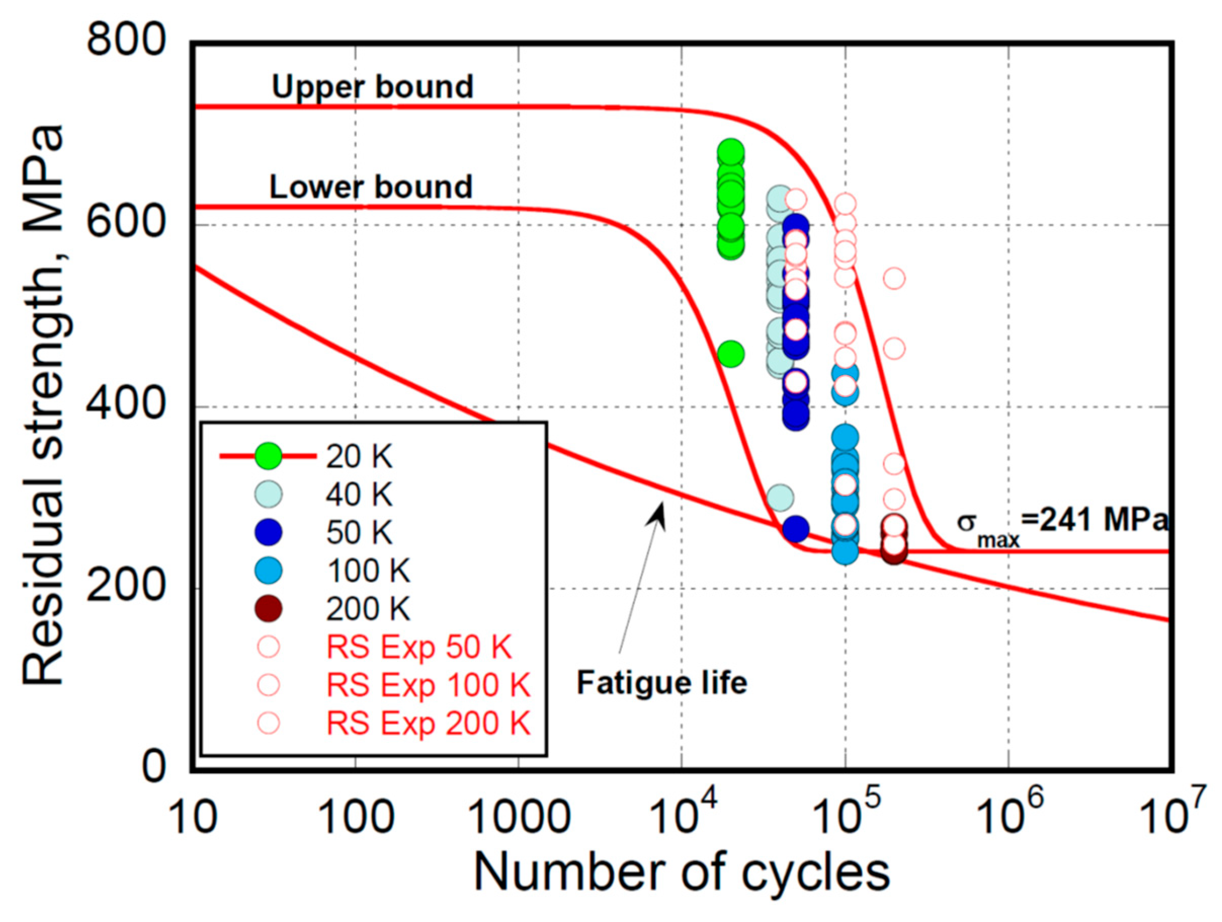Jcs 09 00528 g010 Jcs 09 00528 g010