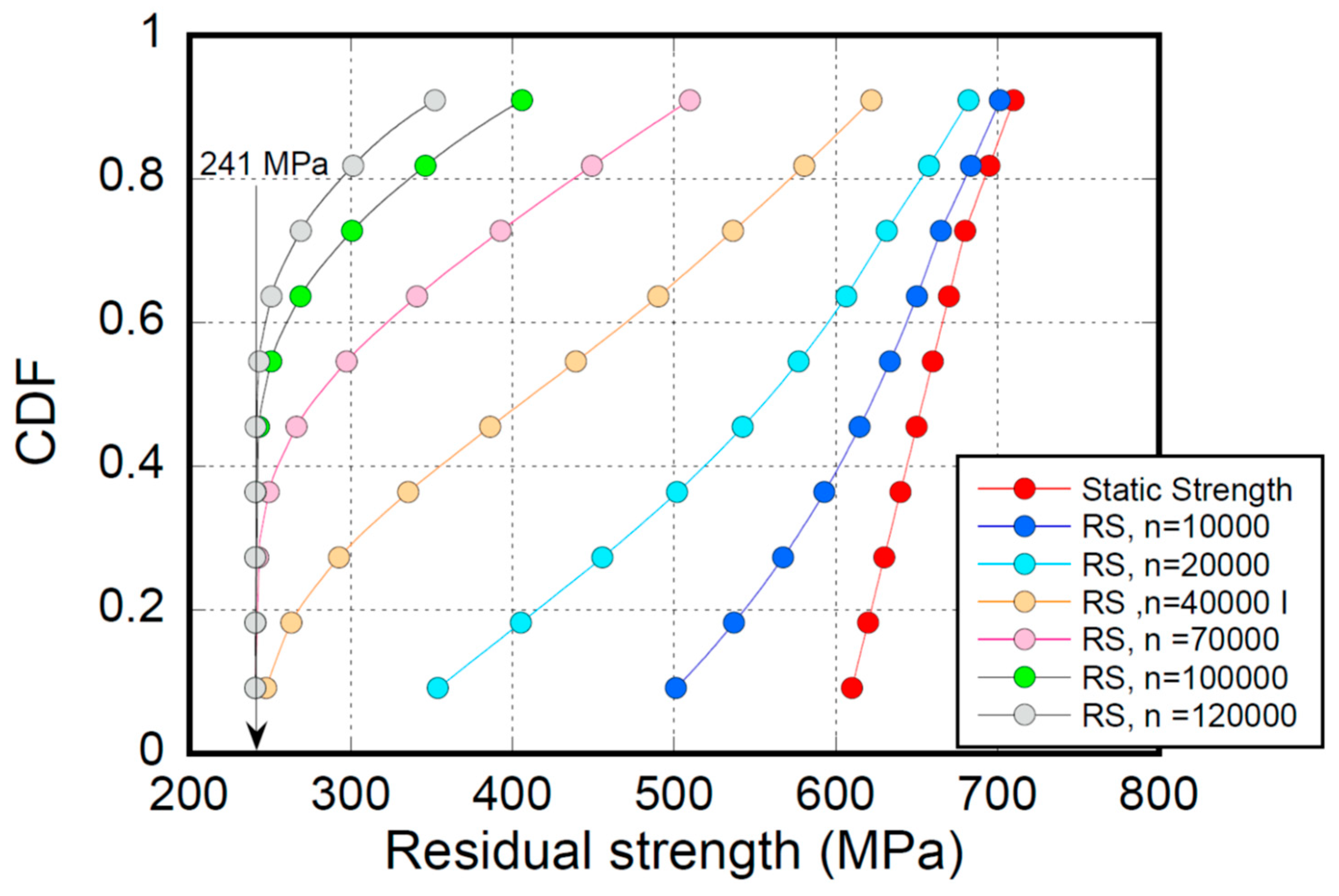 Jcs 09 00528 g012 Jcs 09 00528 g012