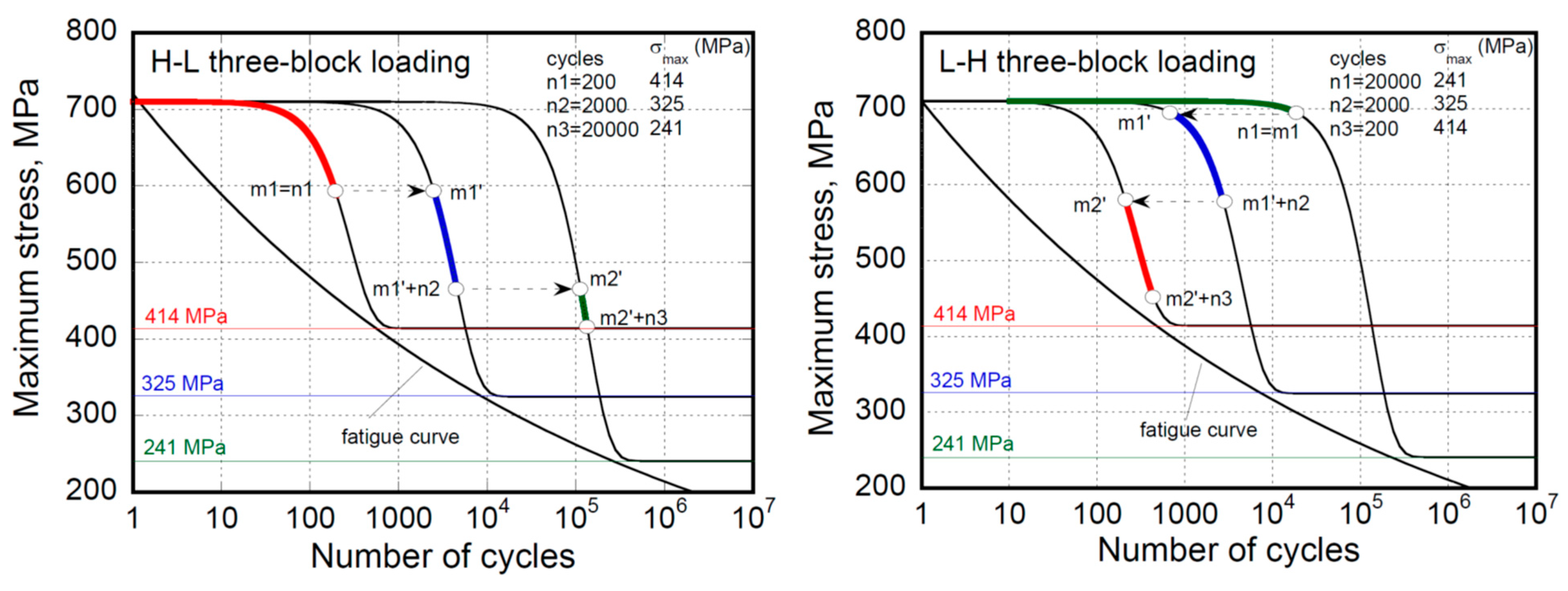 Jcs 09 00528 g013 Jcs 09 00528 g013