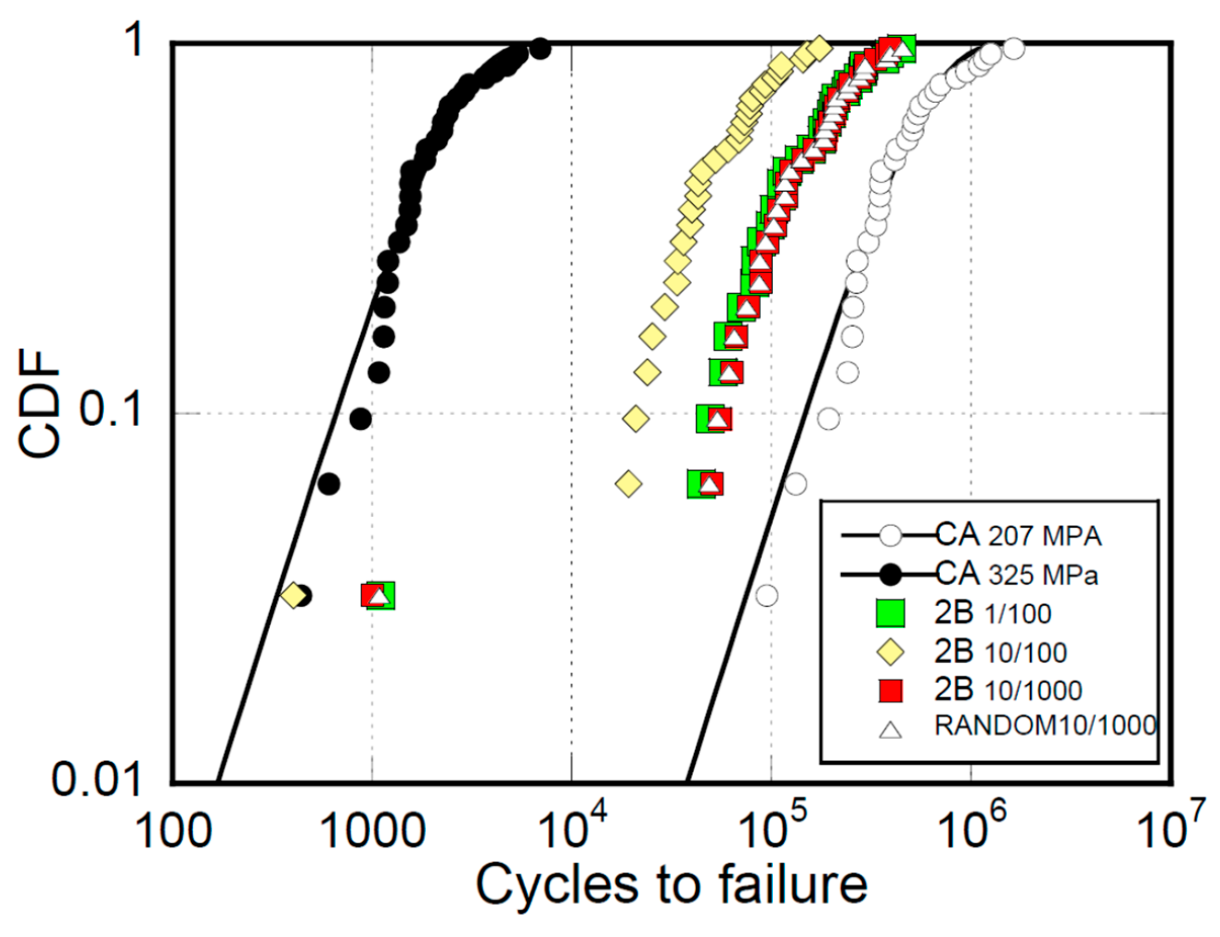 Jcs 09 00528 g014 Jcs 09 00528 g014