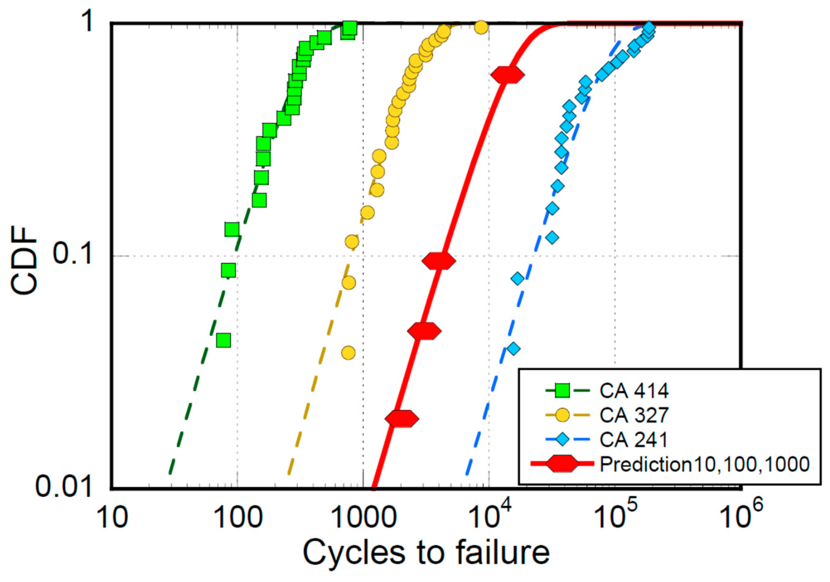 Jcs 09 00528 g015 Jcs 09 00528 g015