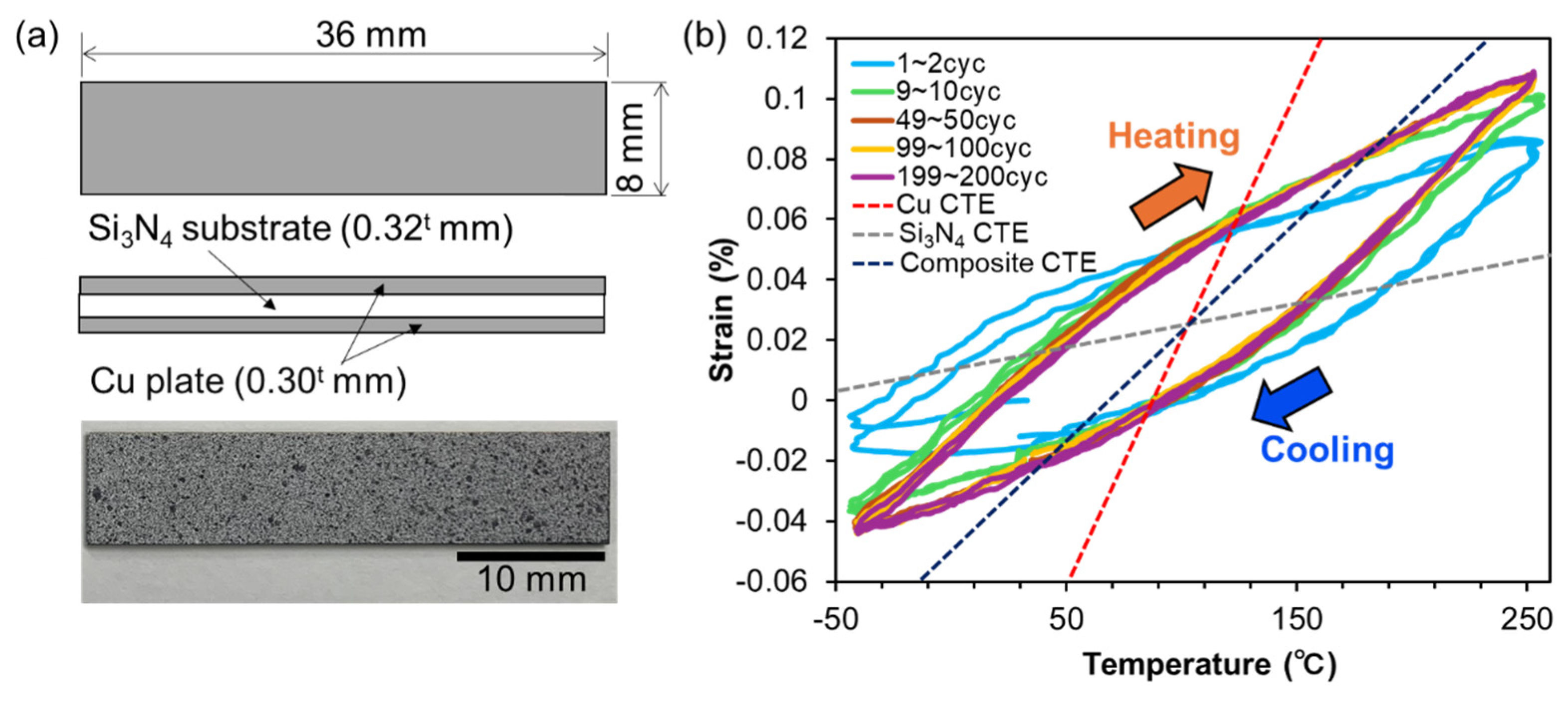 Jcs 09 00536 g018 Jcs 09 00536 g018