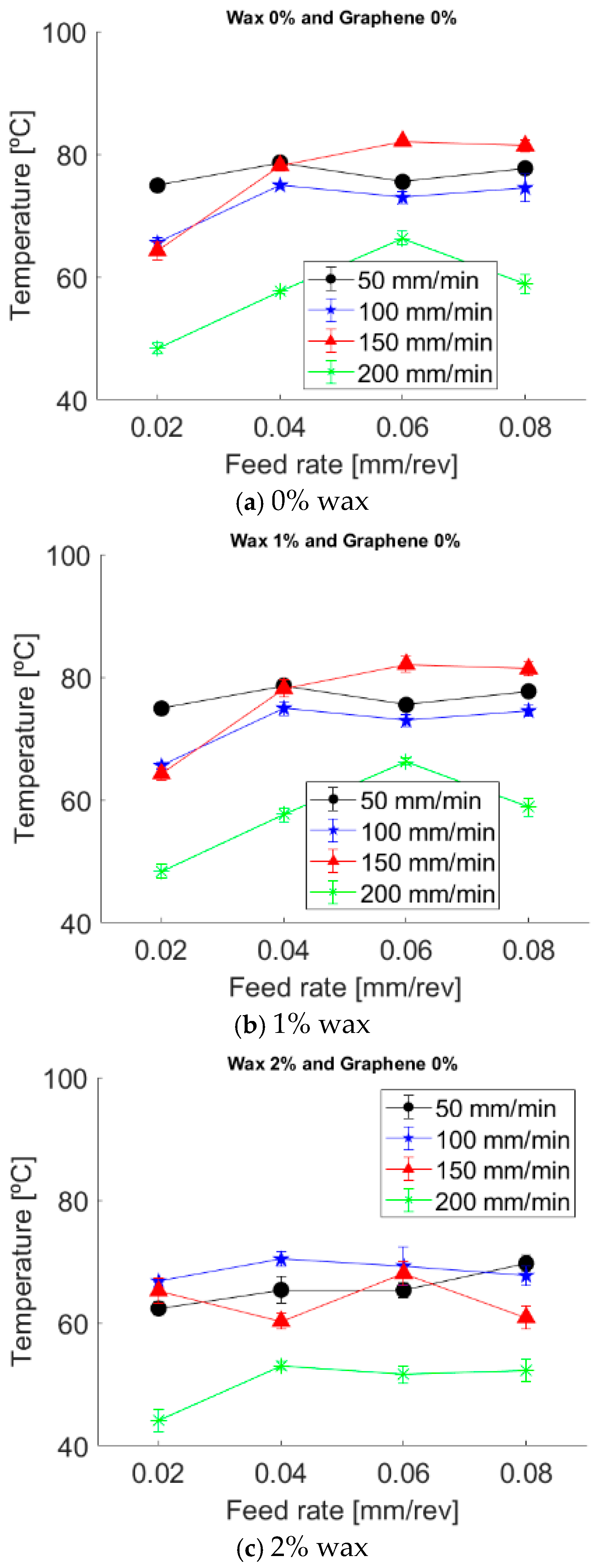 Jcs 09 00558 g005 Jcs 09 00558 g005