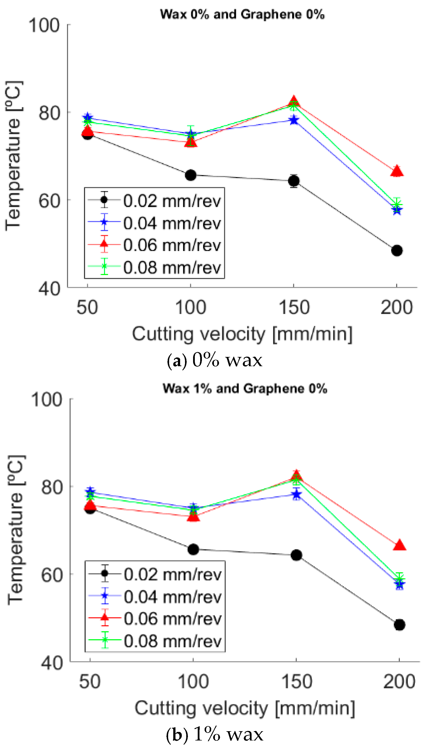 Jcs 09 00558 g006a Jcs 09 00558 g006a