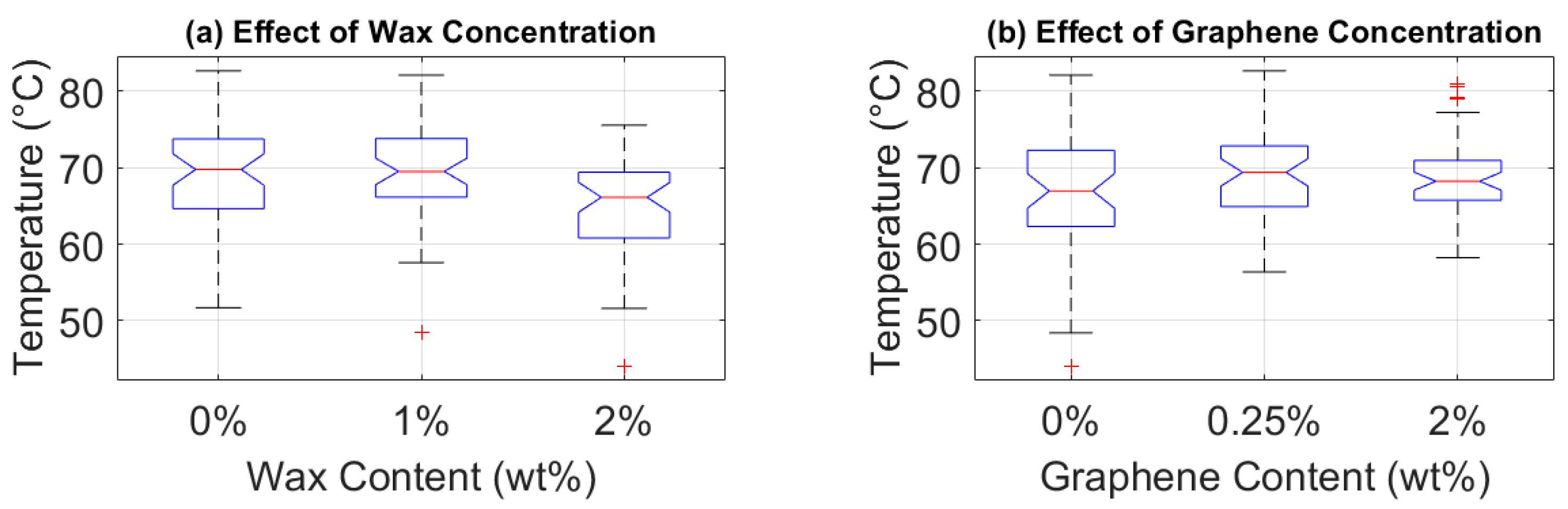 Jcs 09 00558 g007 Jcs 09 00558 g007