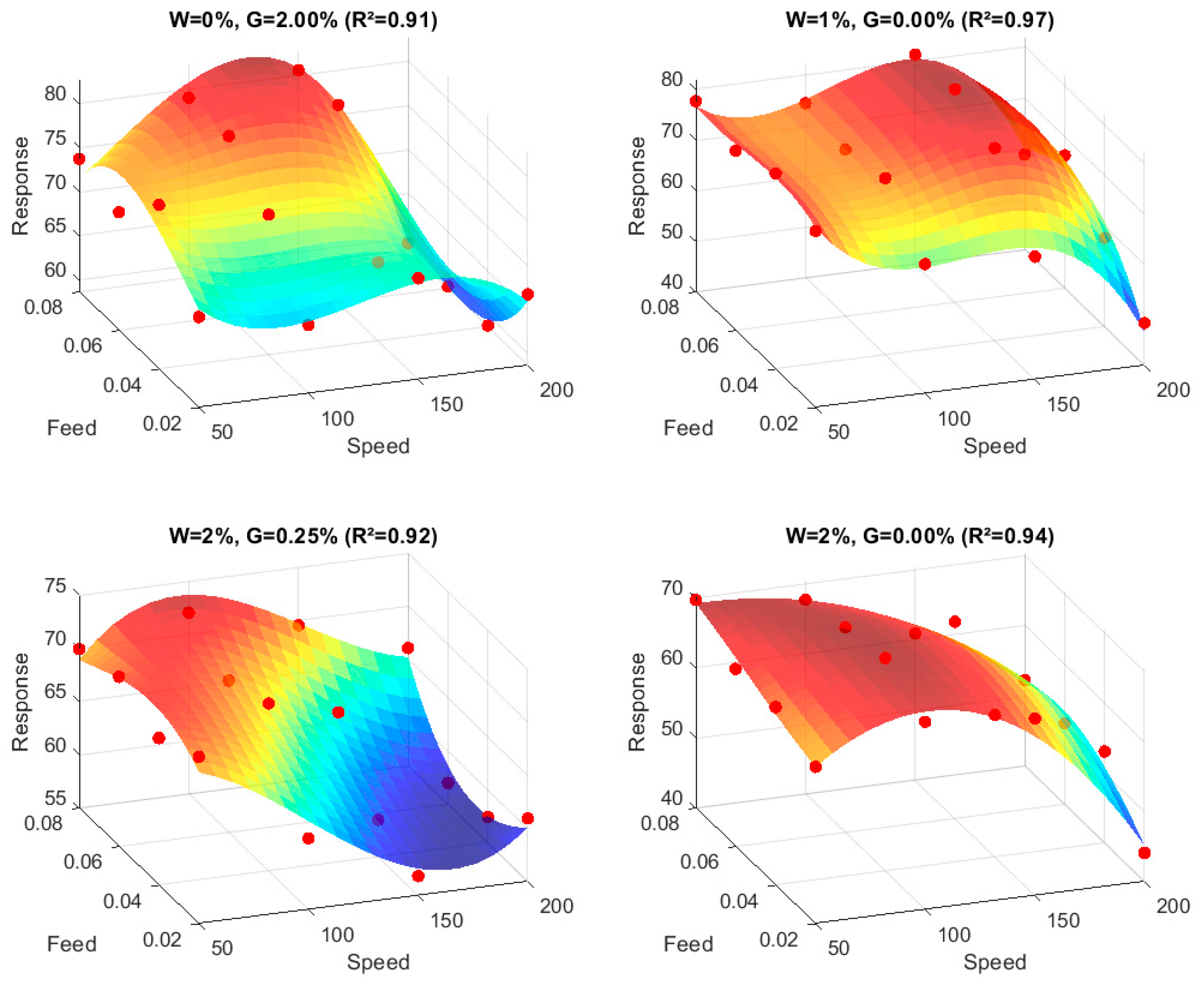 Jcs 09 00558 g011 Jcs 09 00558 g011