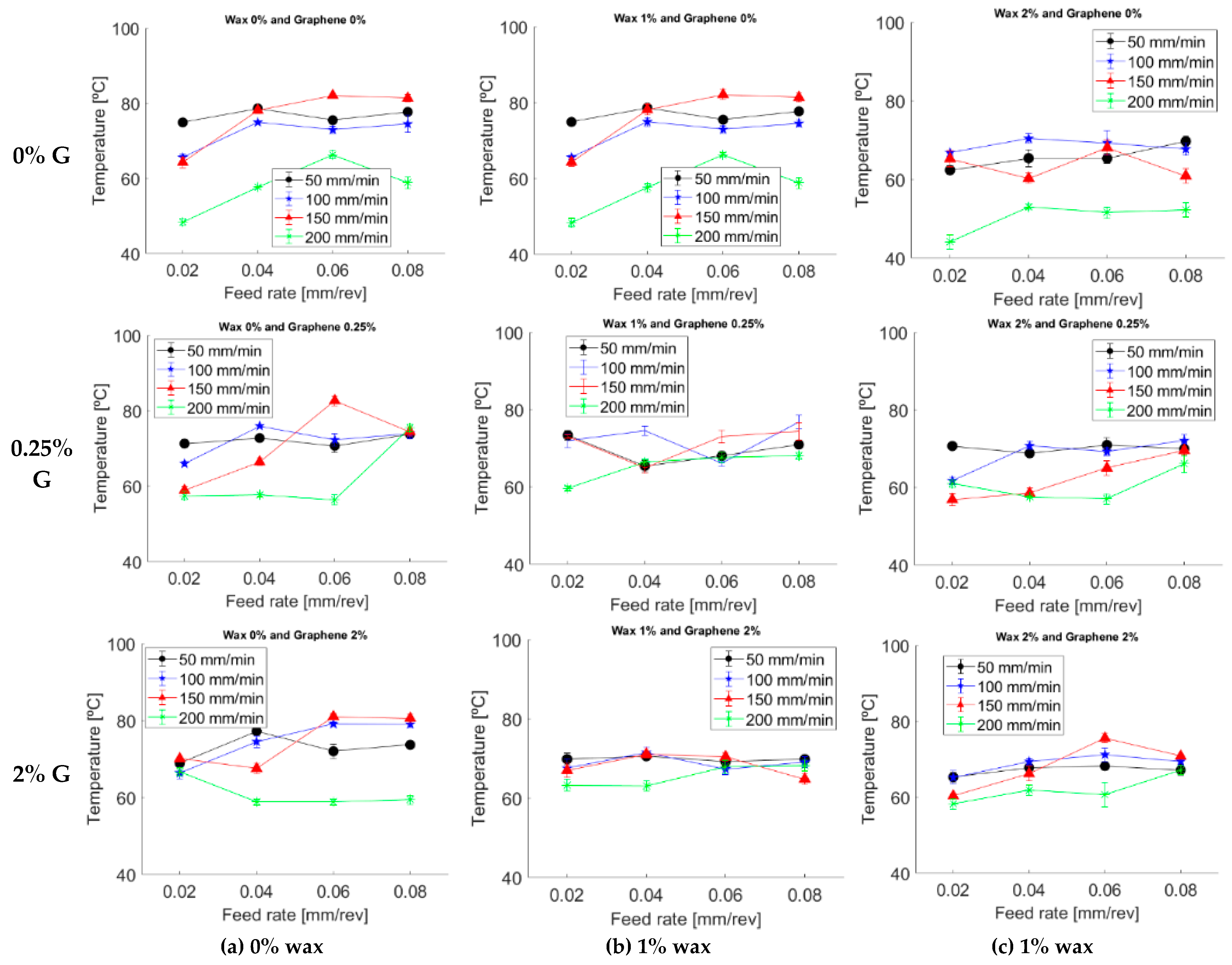 Jcs 09 00558 g0a1 Jcs 09 00558 g0a1