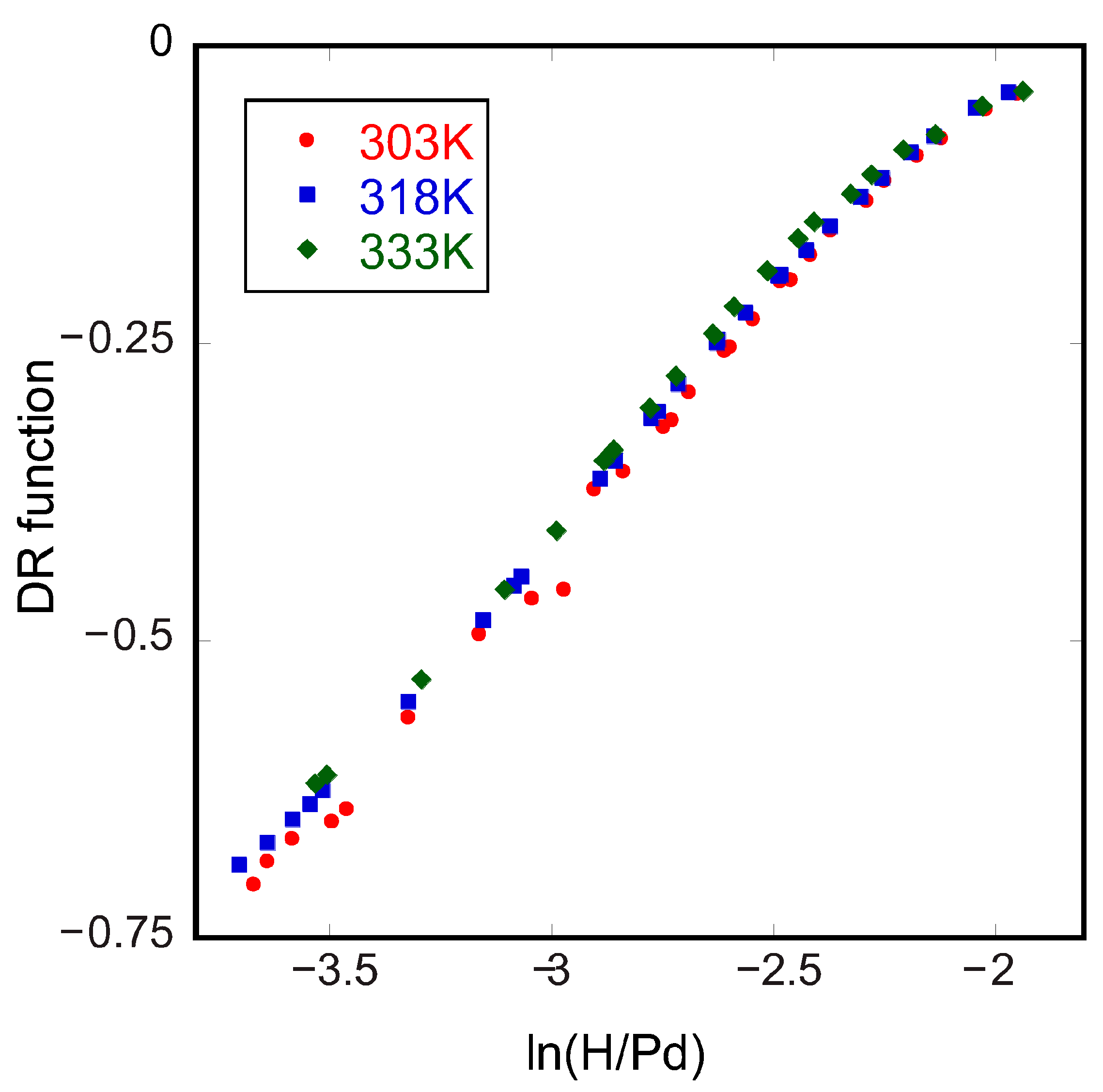 Jcs 09 00563 g007 Jcs 09 00563 g007