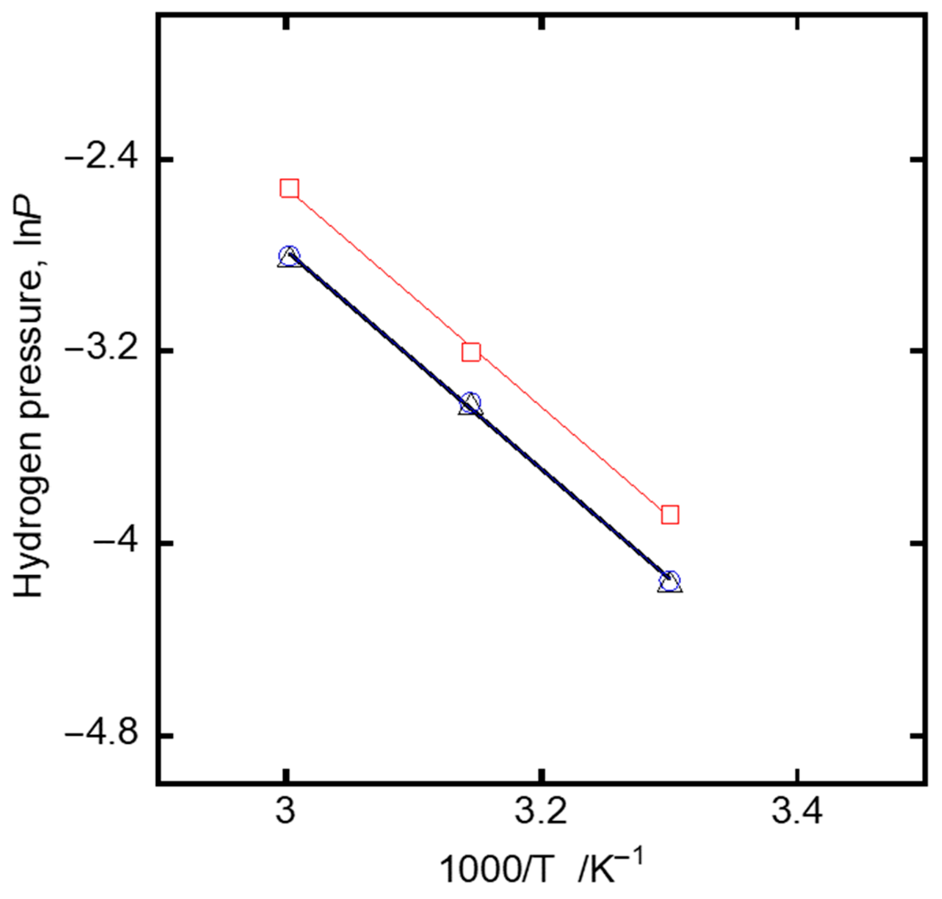 Jcs 09 00563 g008 Jcs 09 00563 g008