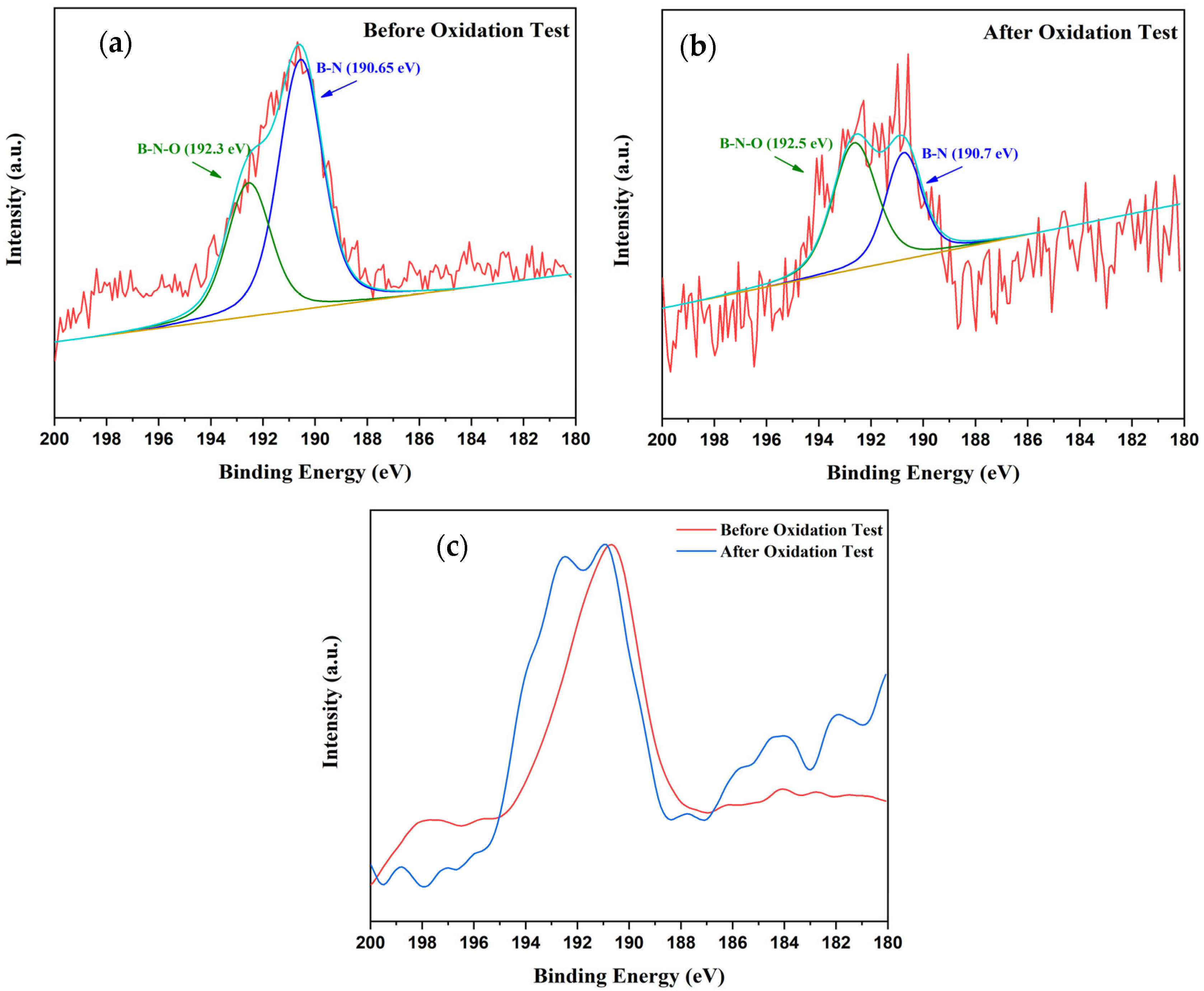 Jcs 09 00564 g017 Jcs 09 00564 g017