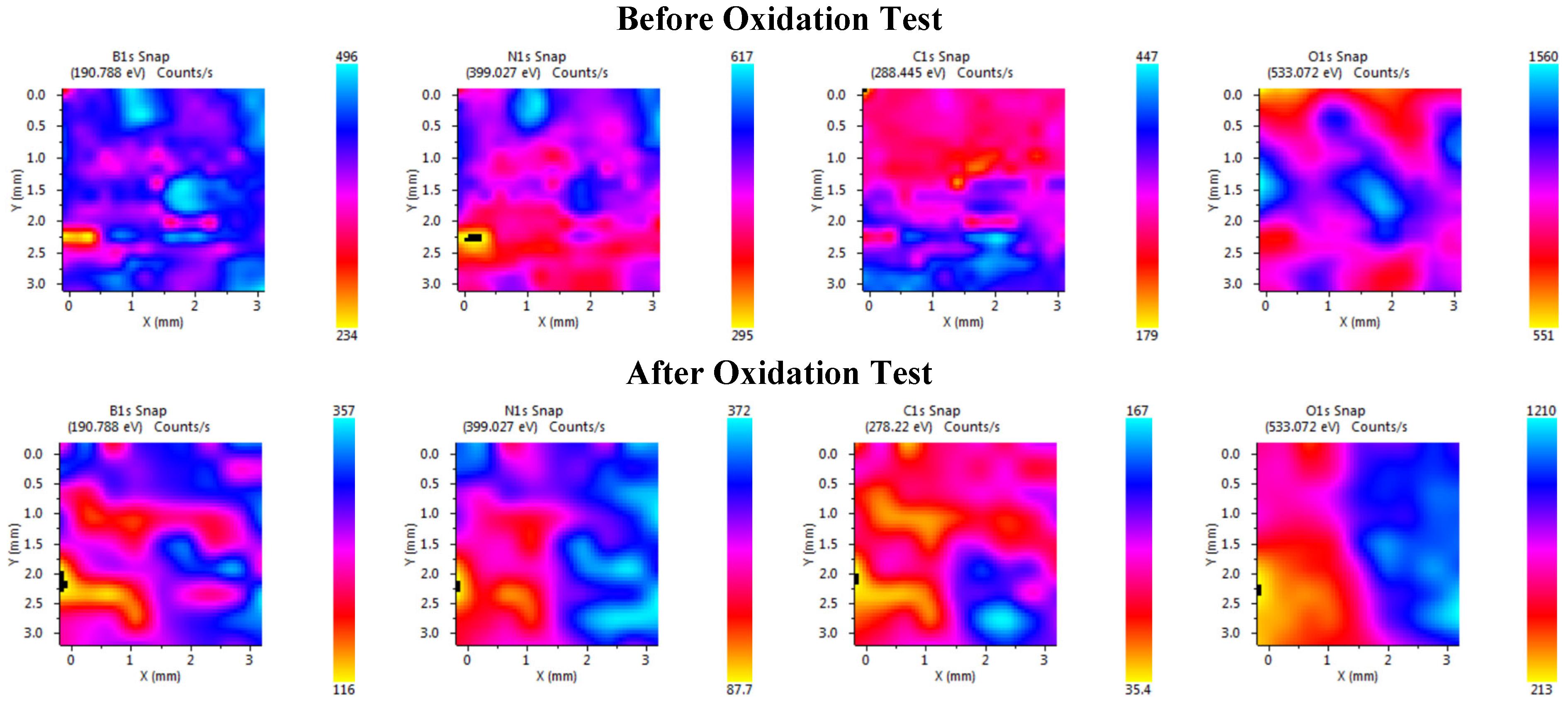 Jcs 09 00564 g018 Jcs 09 00564 g018