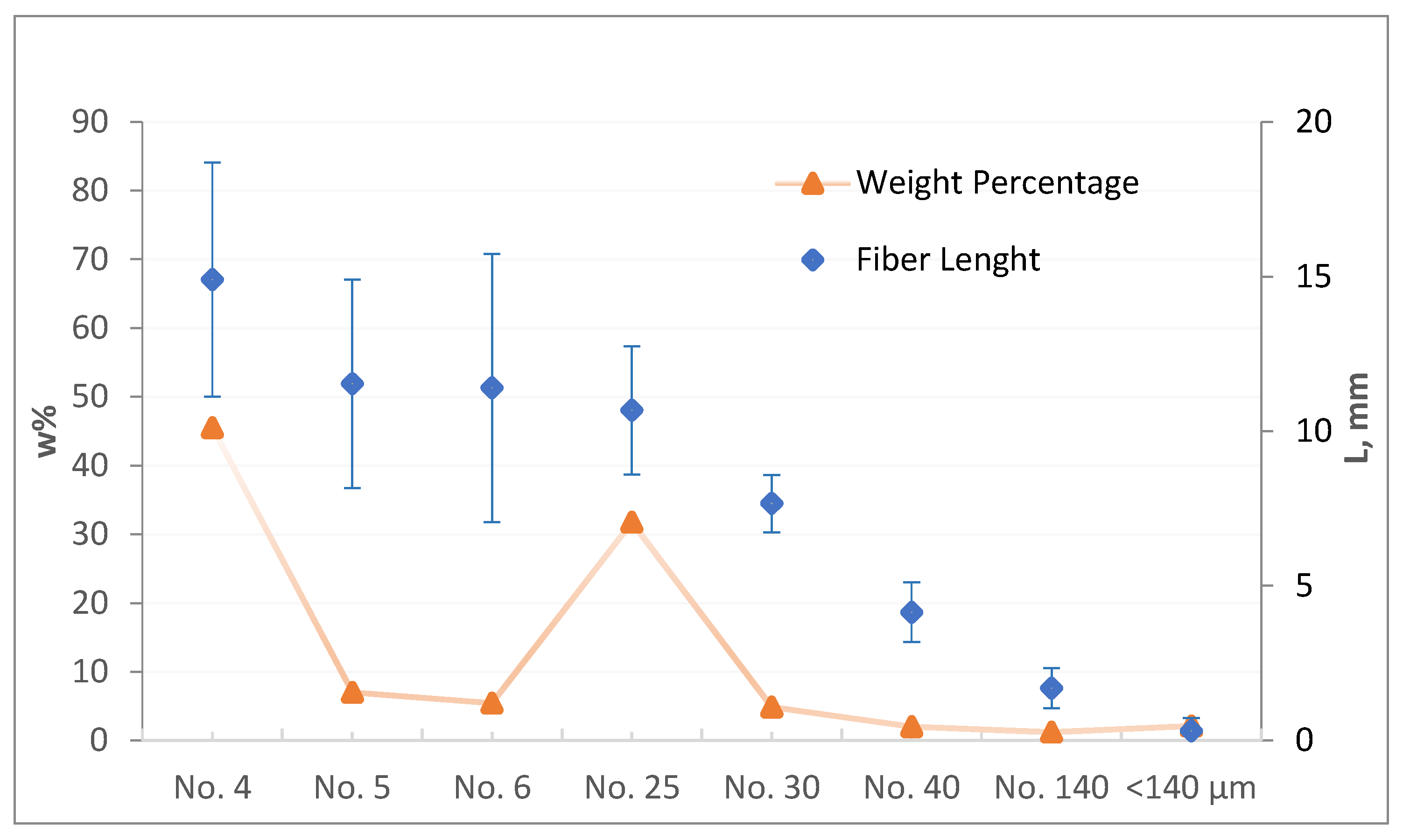 Jcs 09 00565 g004 Jcs 09 00565 g004