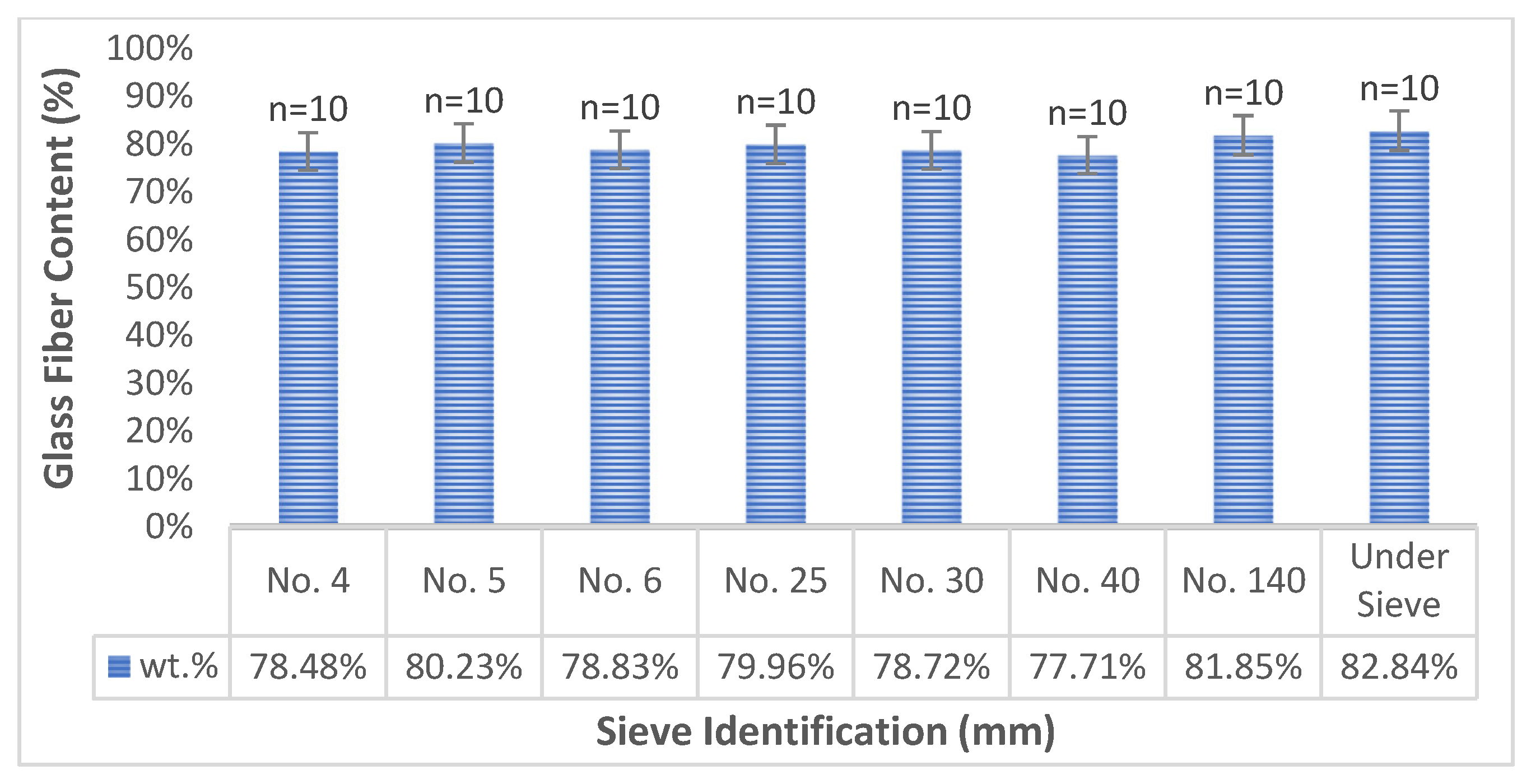 Jcs 09 00565 g006 Jcs 09 00565 g006