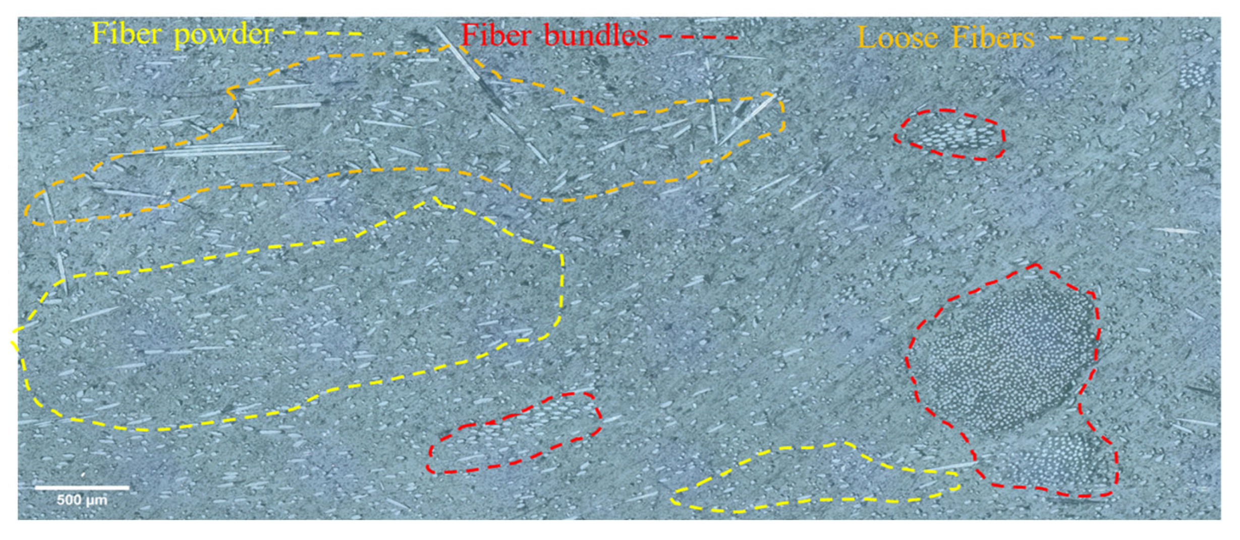 Jcs 09 00565 g011 Jcs 09 00565 g011