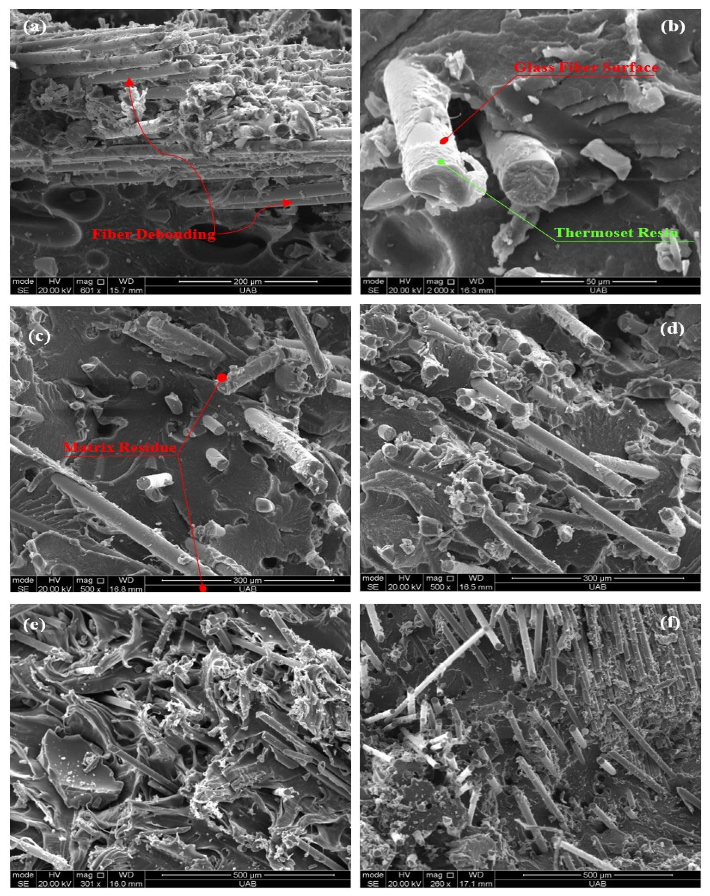 Jcs 09 00565 g014 Jcs 09 00565 g014