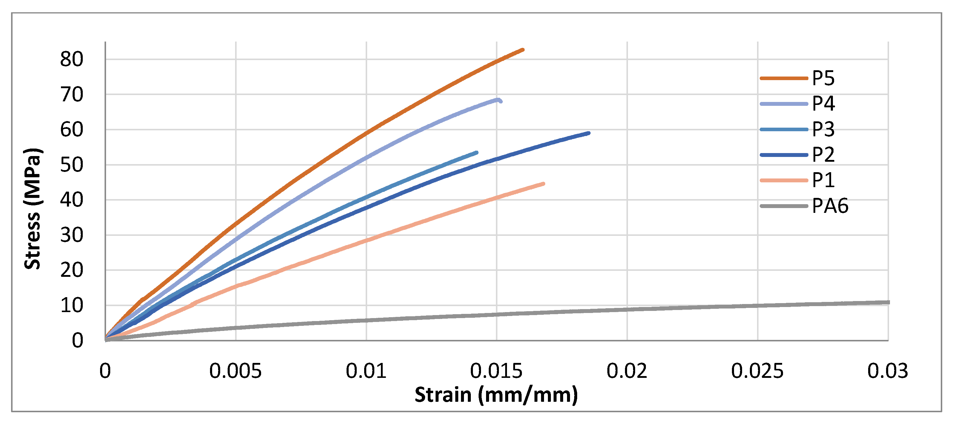 Jcs 09 00565 g019 Jcs 09 00565 g019