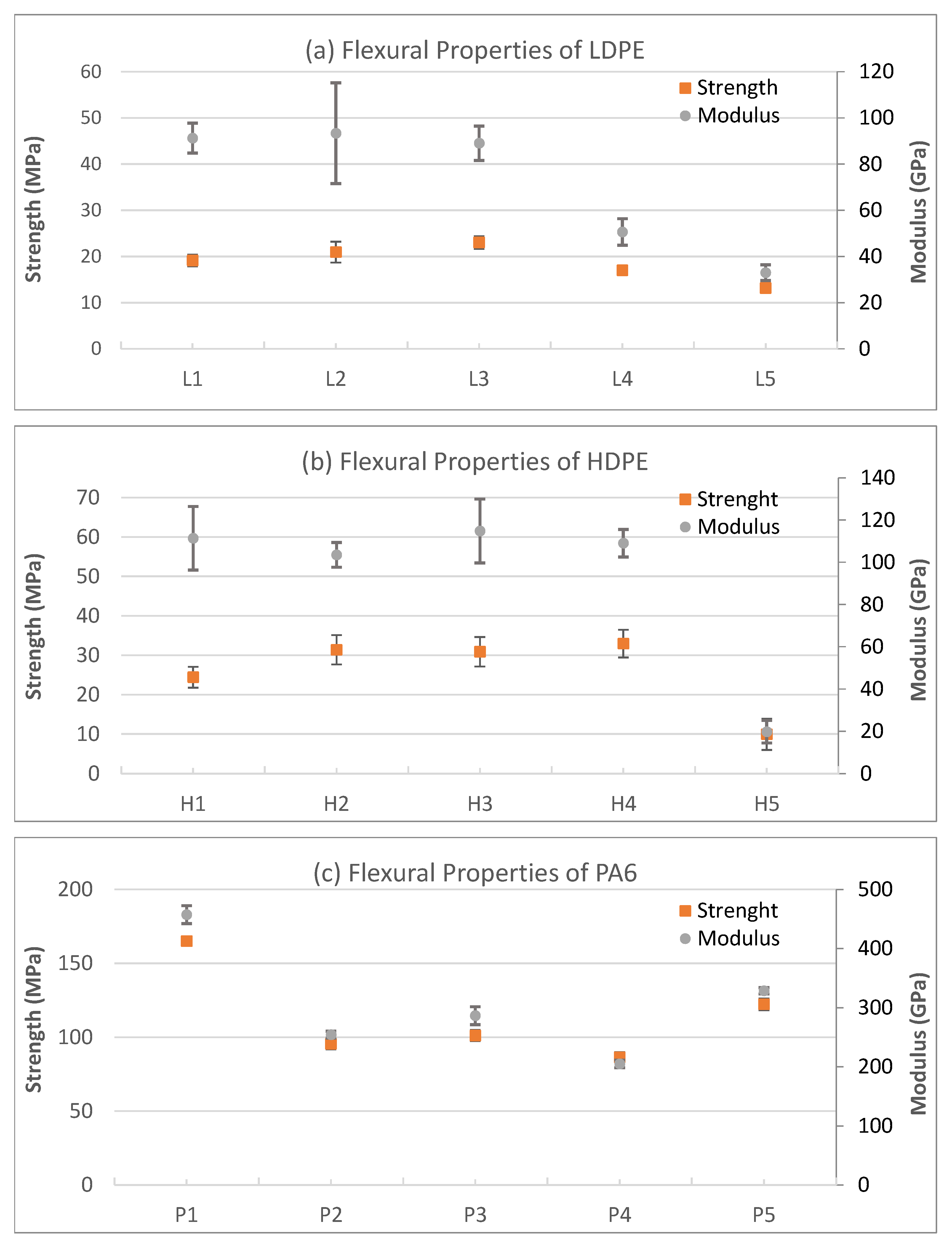 Jcs 09 00565 g022 Jcs 09 00565 g022