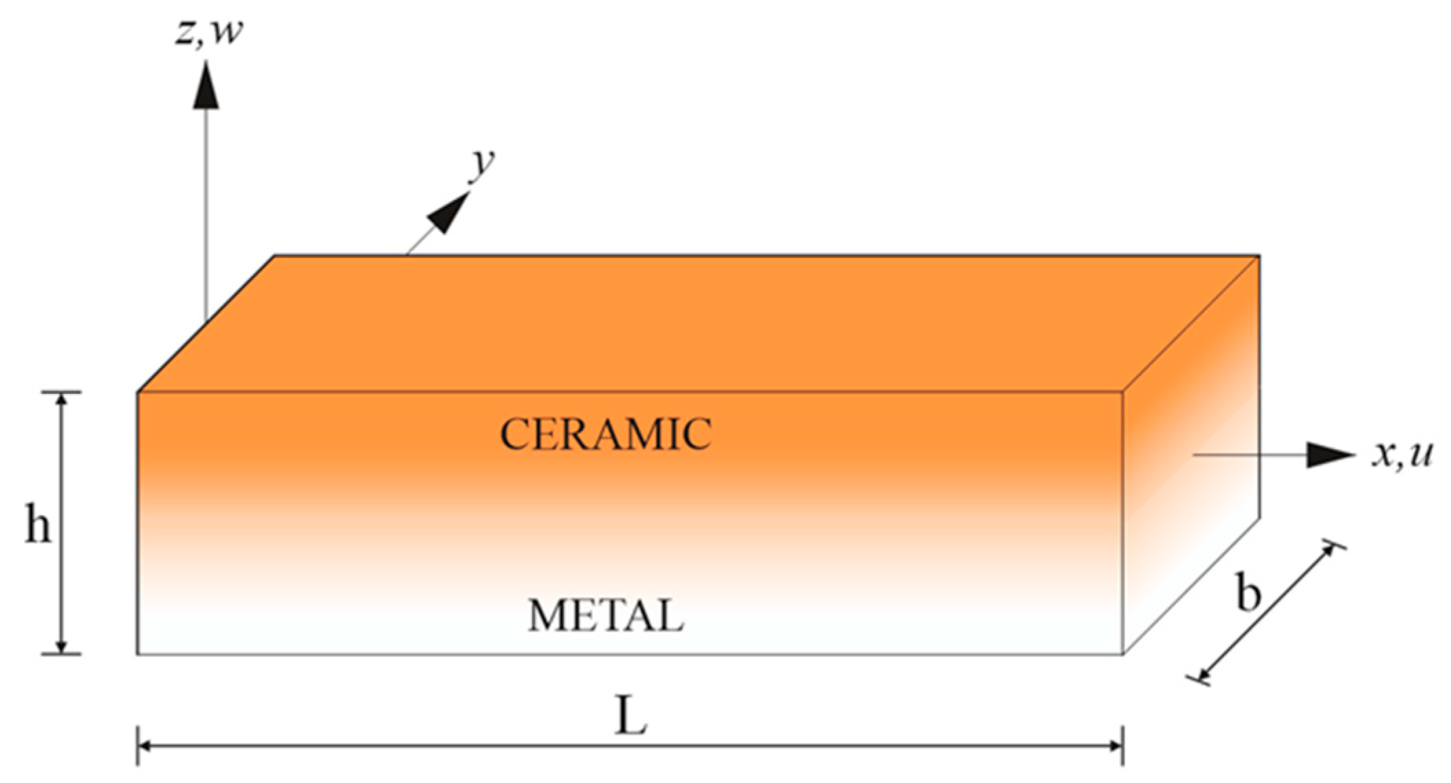 Jcs 09 00567 g001 Jcs 09 00567 g001