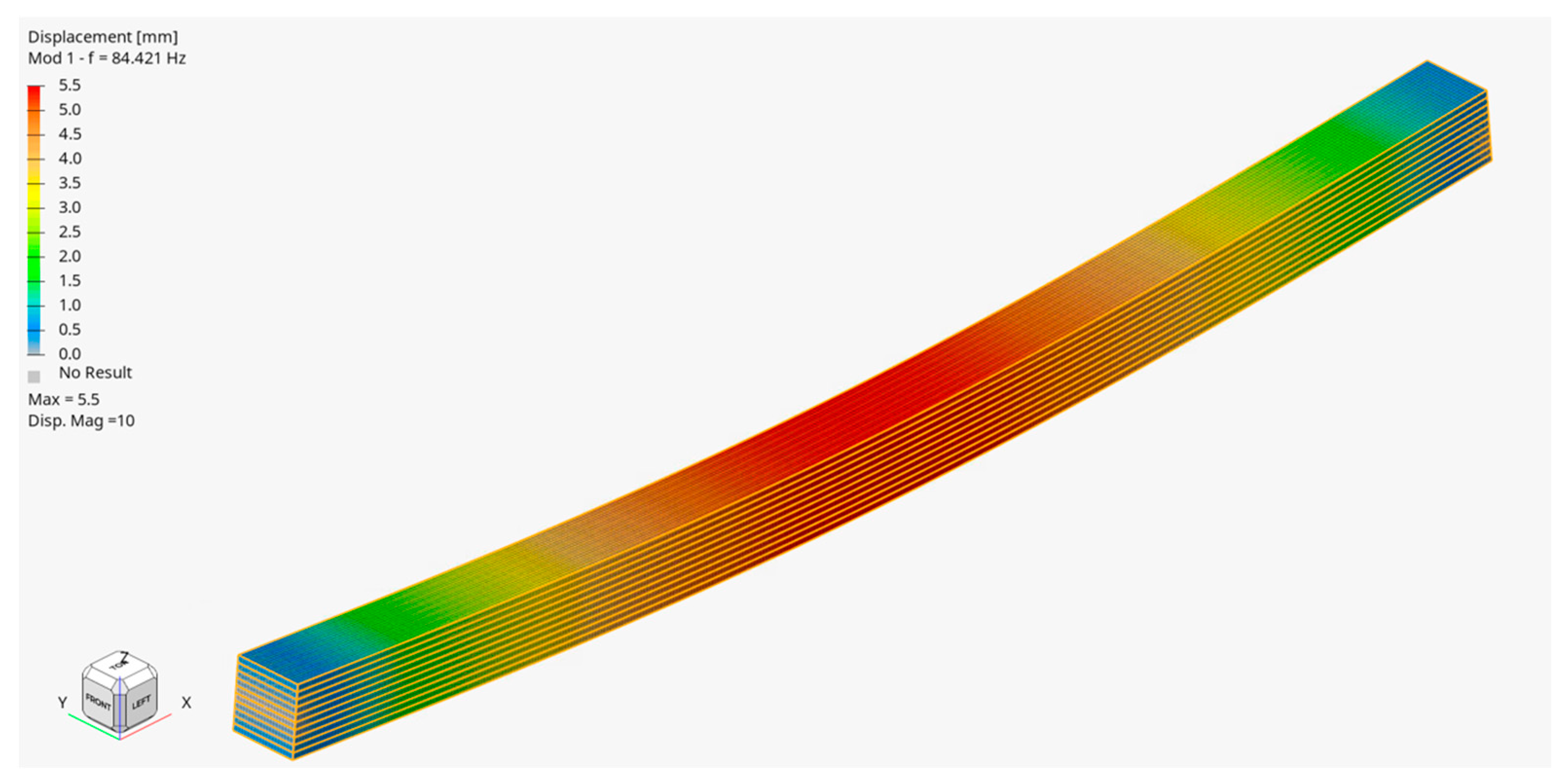 Jcs 09 00567 g004 Jcs 09 00567 g004